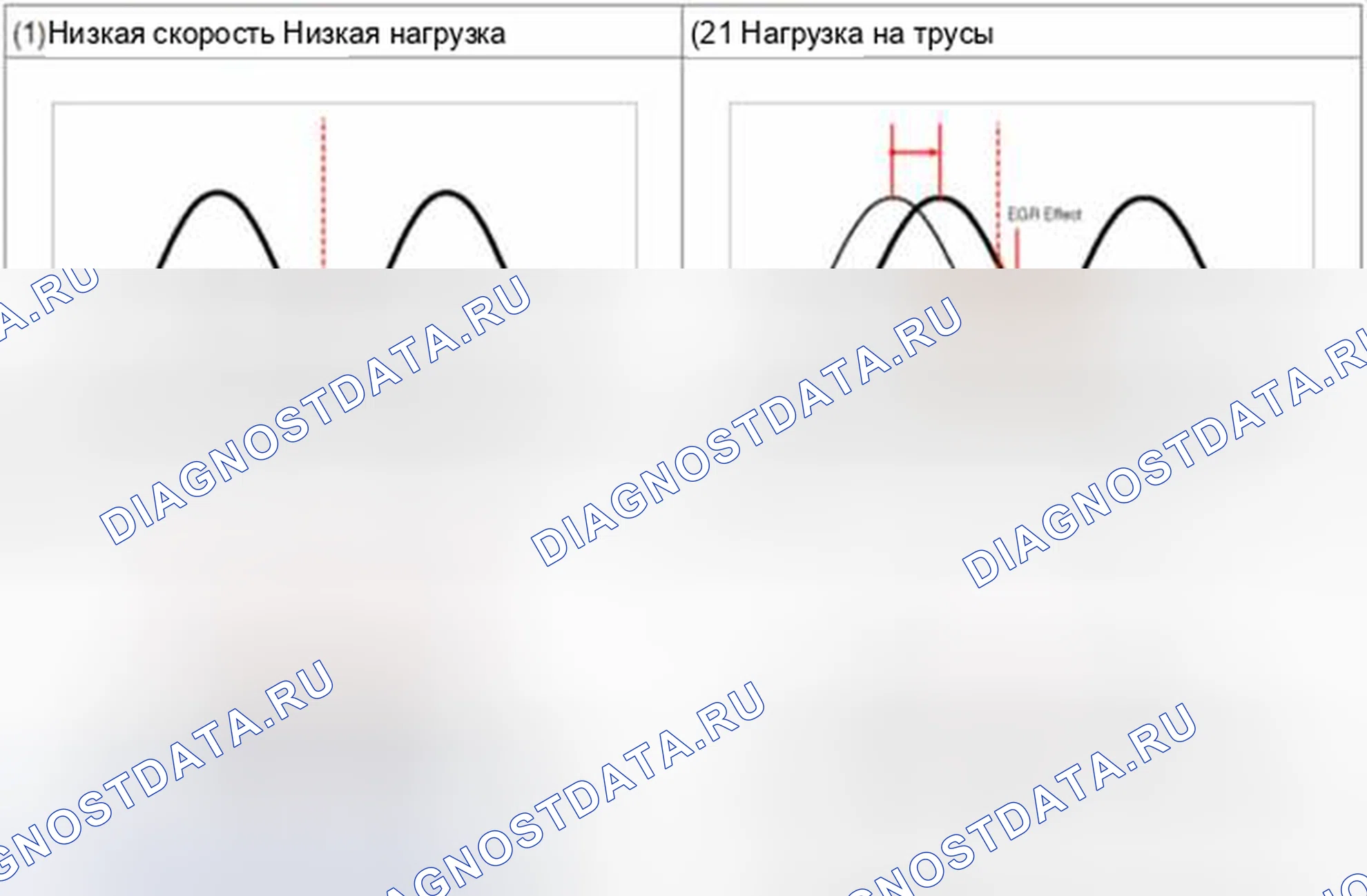 Рис. 29. Hyundai Accent IV