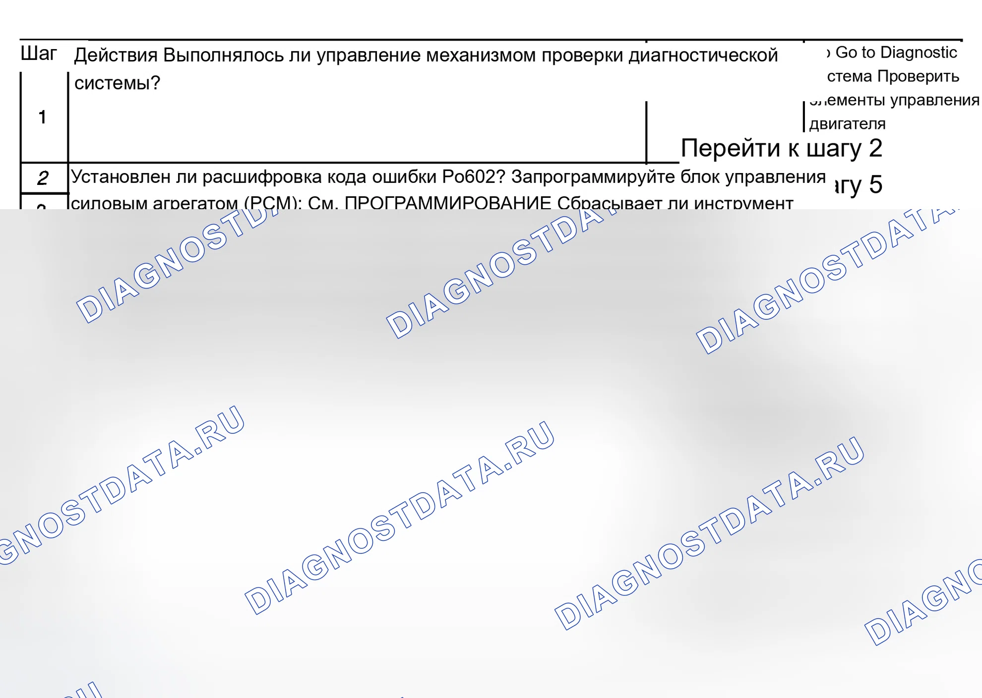 Рис. 422: Диагностические процедуры. Chevrolet Silverado 1500 HD 