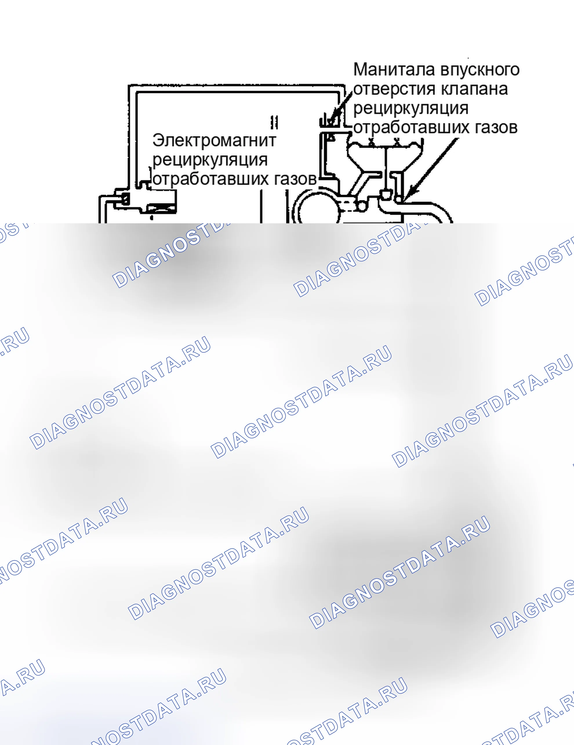 Рис. 84. Subaru XT I