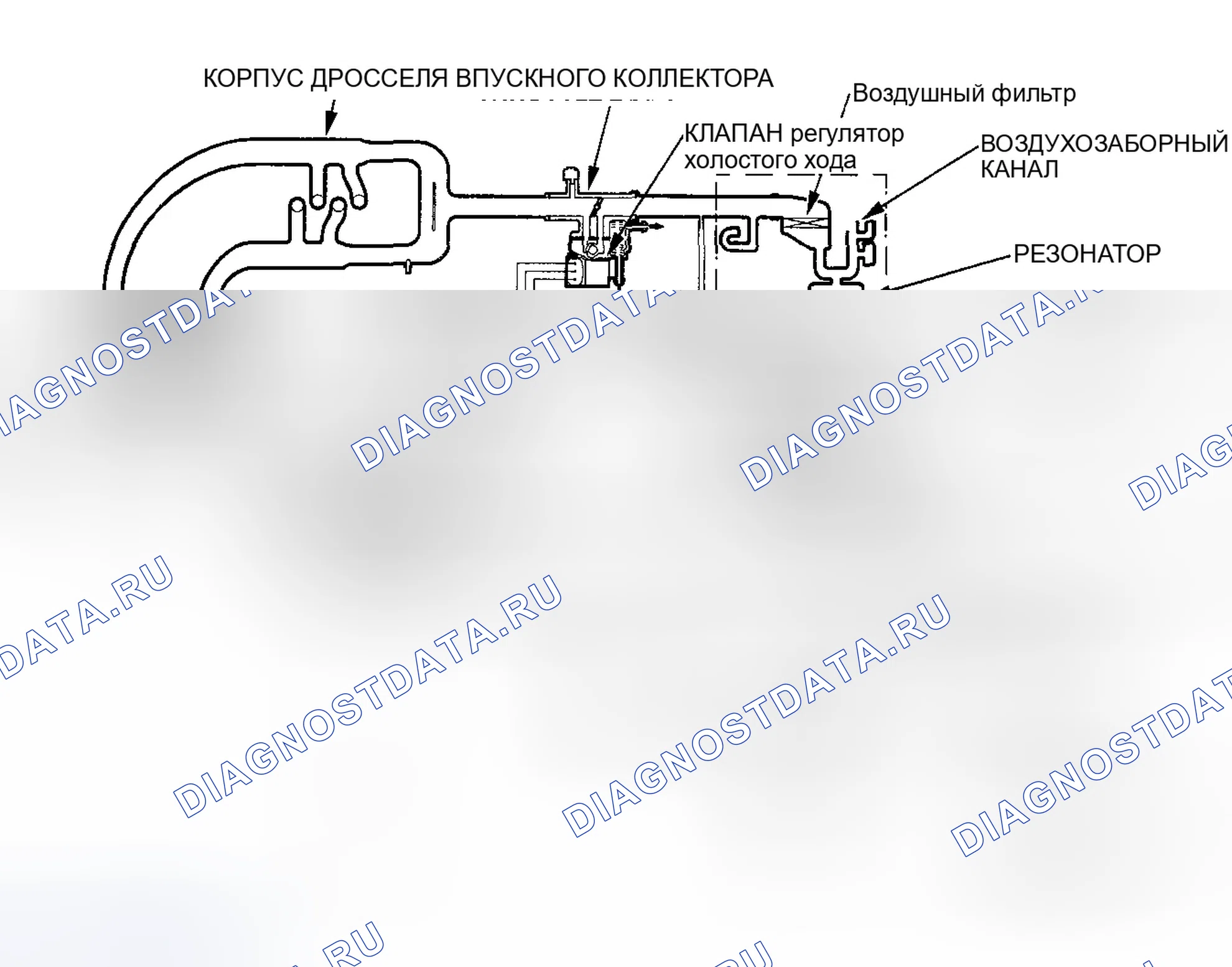 Рис. 214. Honda Accord VI