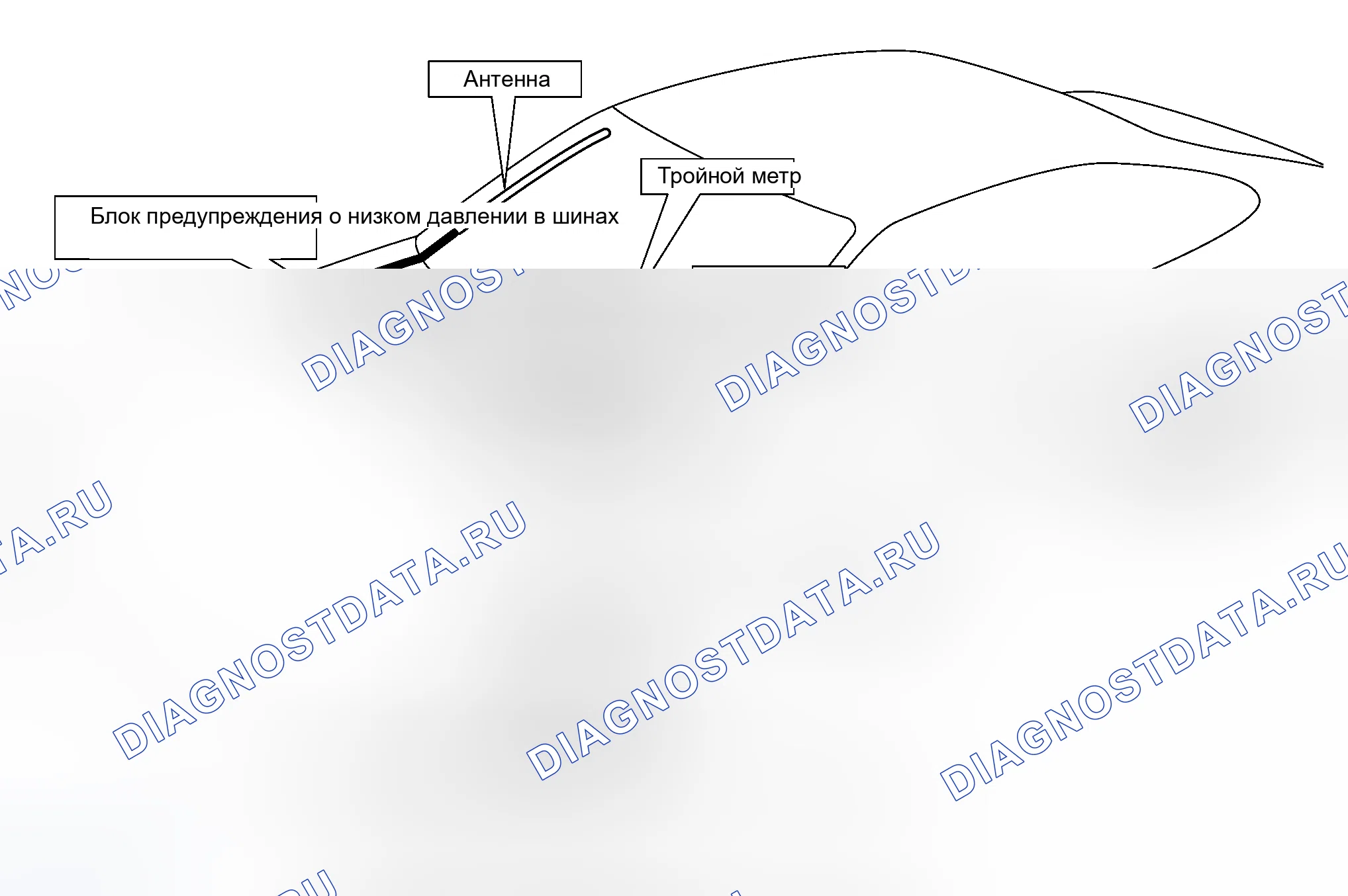 Рис. 30: Компоненты системы. Nissan 350Z I