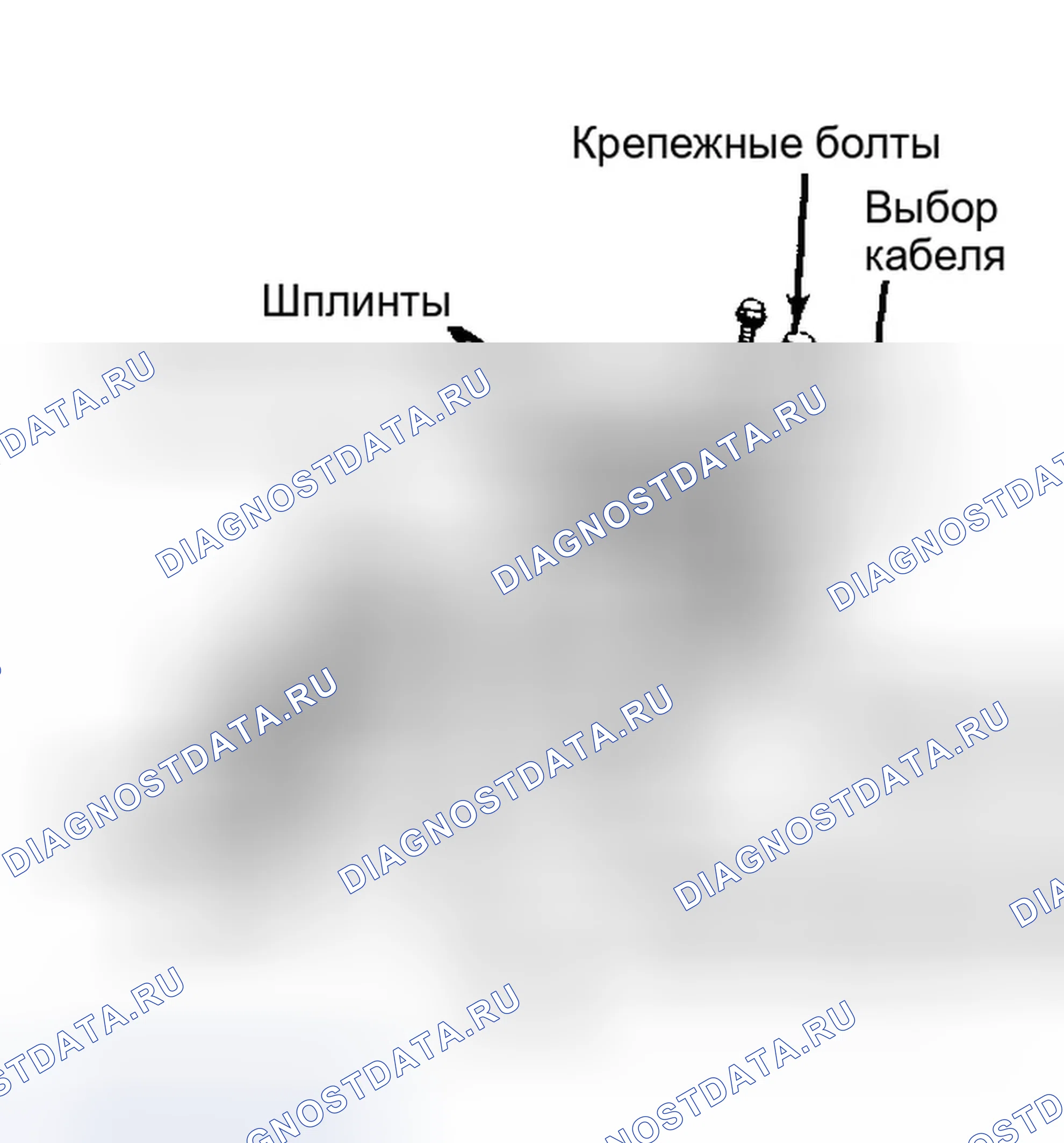 Рис. 4. Honda Civic V