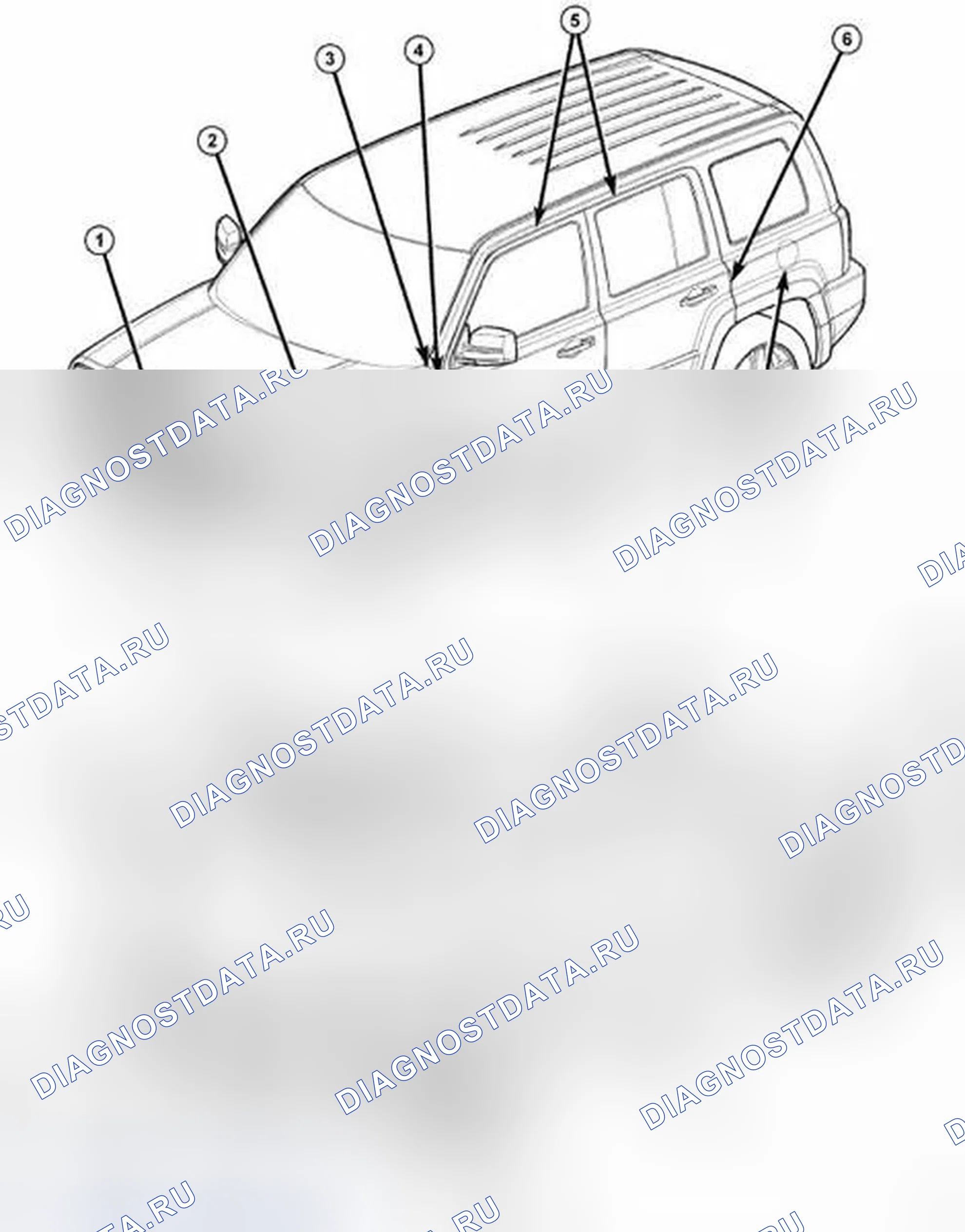 Рис. 2: PATRIOT. Jeep Compass I рестайлинг 2