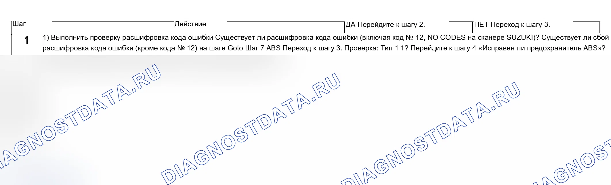 Как снять и установить стеклоподъёмник и электродвигатель стеклоподъемника окна передней двери. Ford B-MAX I