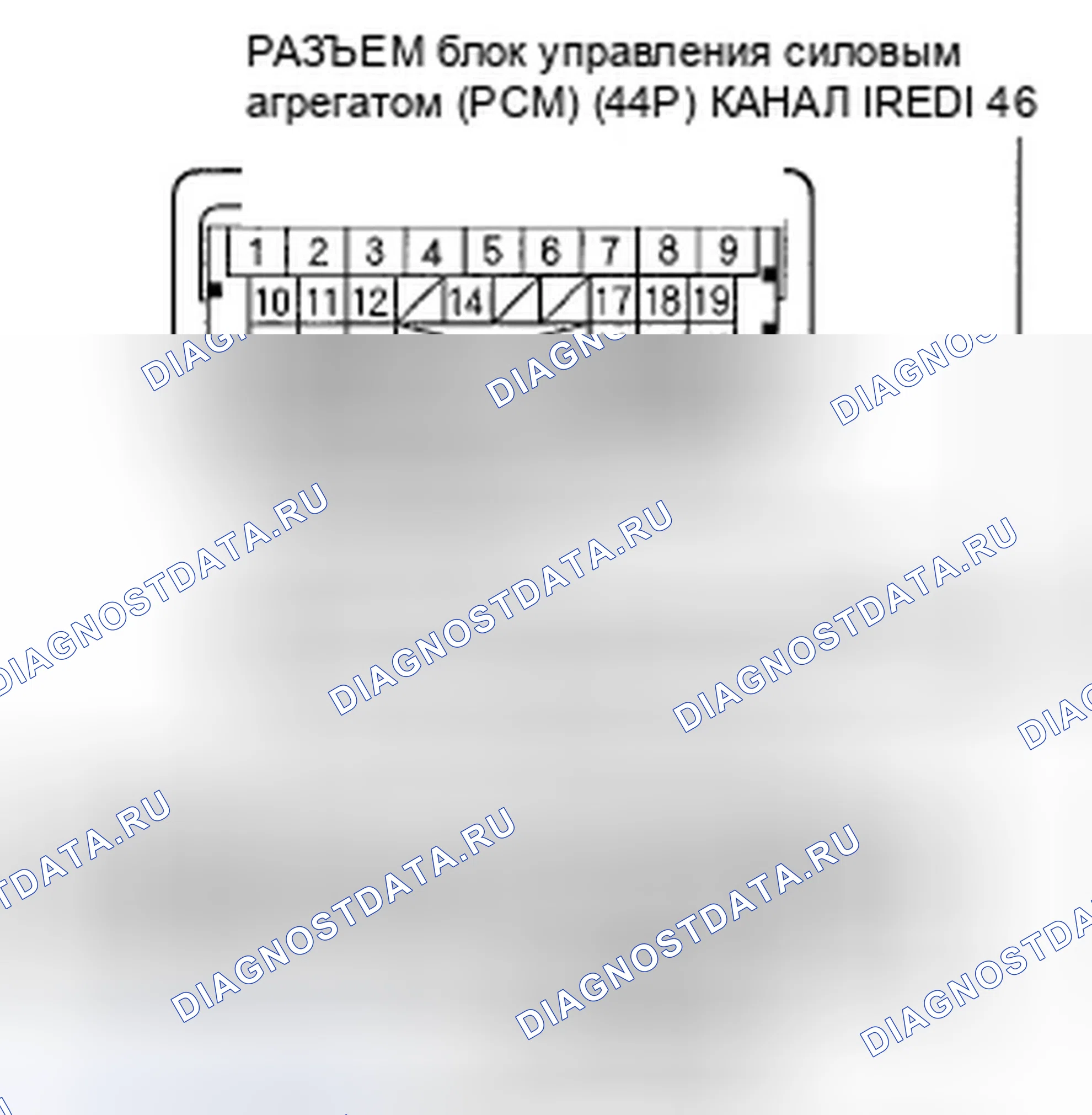 Рис. 239: расшифровка кода ошибки U0122: Неисправность F-CAN (блок управления модуляторами блок управления силовым агрегатом (PCM) (блок управления силовым агрегатом)-VSA). Honda Pilot I