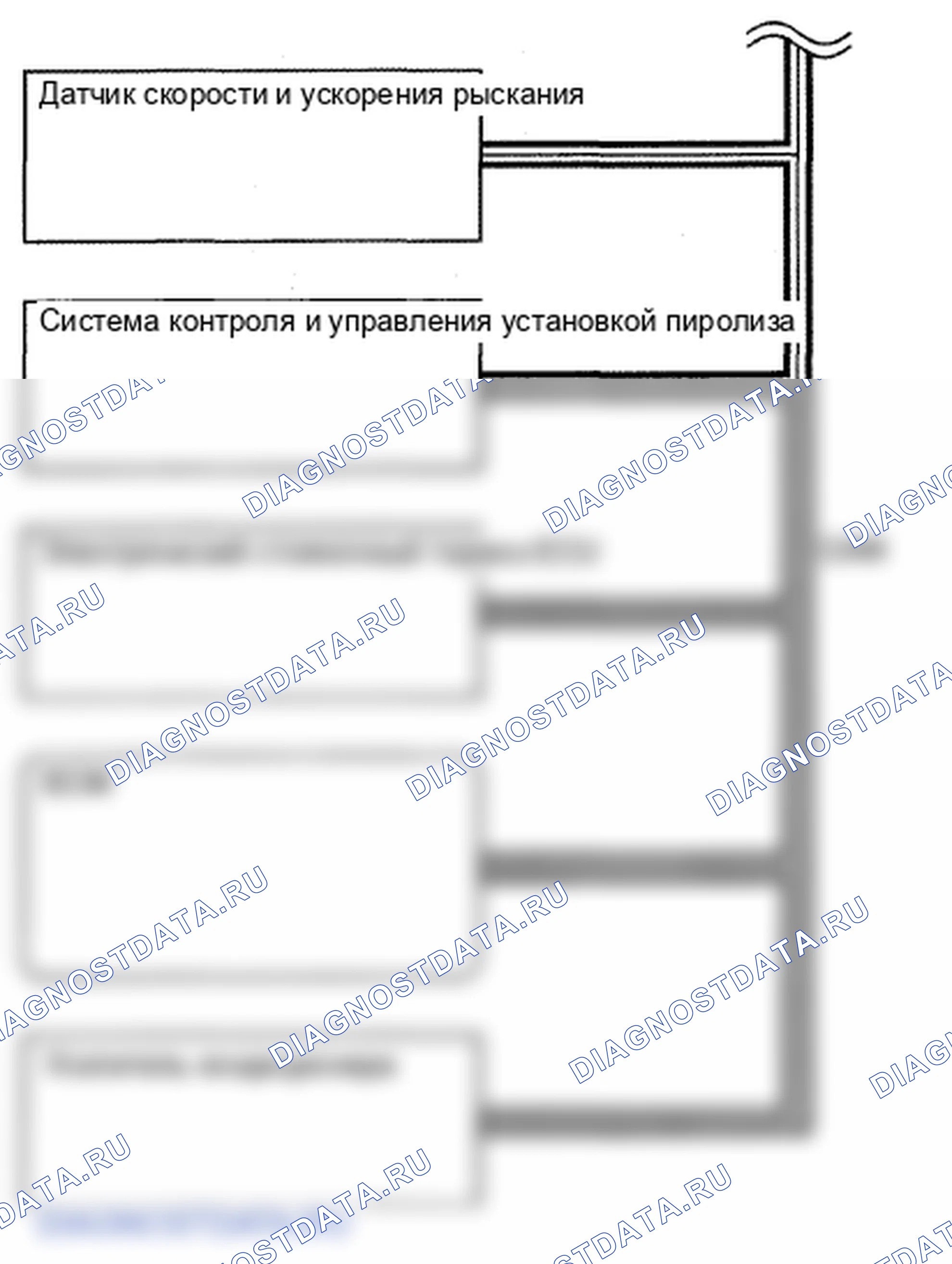 Рис. 223. Lexus LS IV