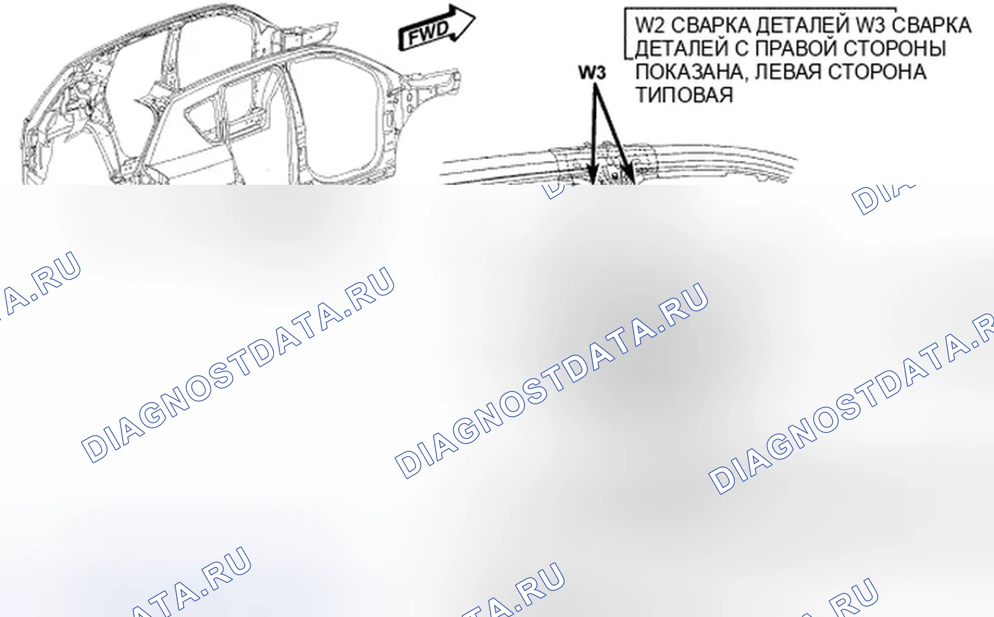 Рис. 182. Jeep Compass I
