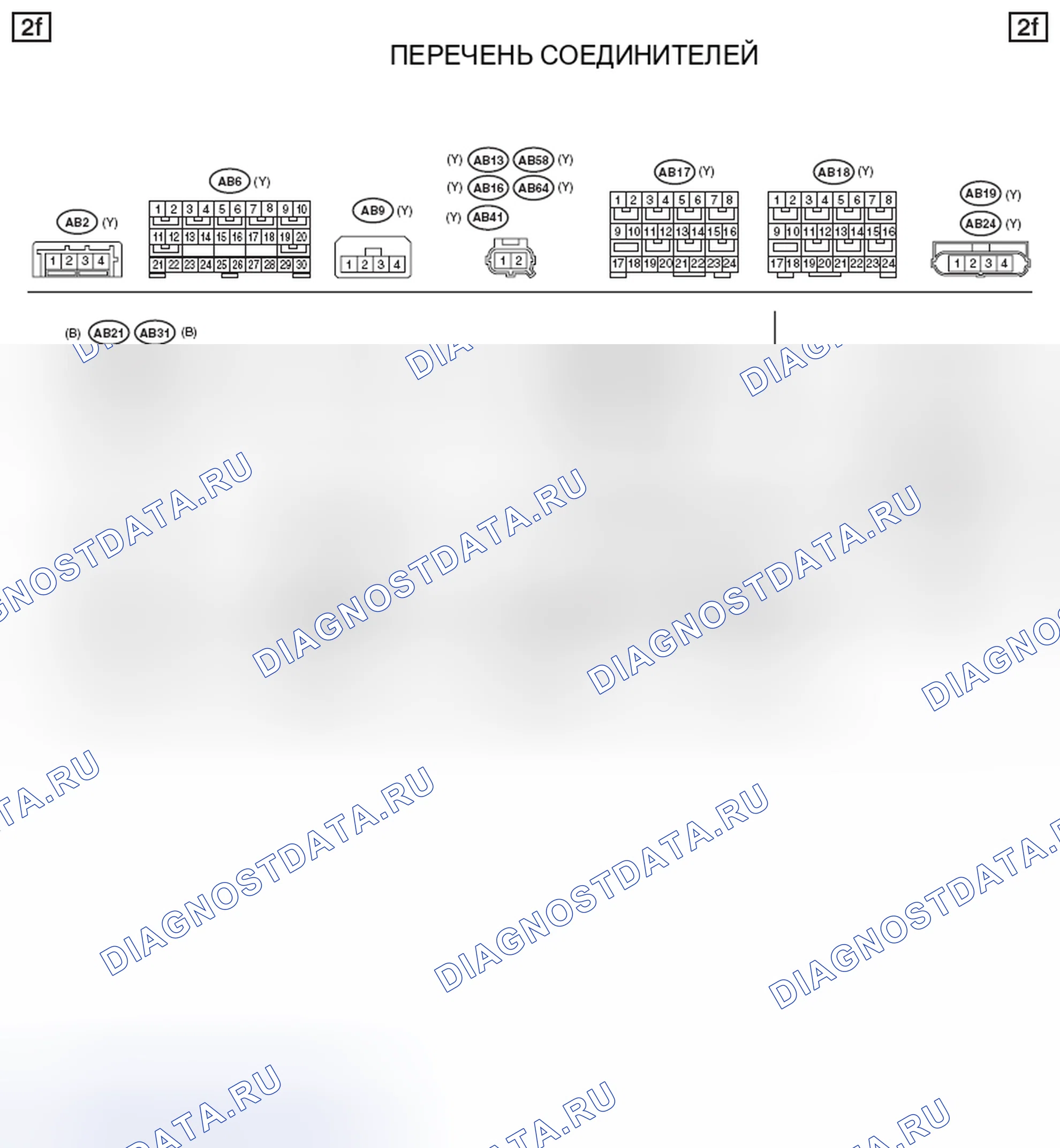 Рис. 81. Subaru Forester SJ