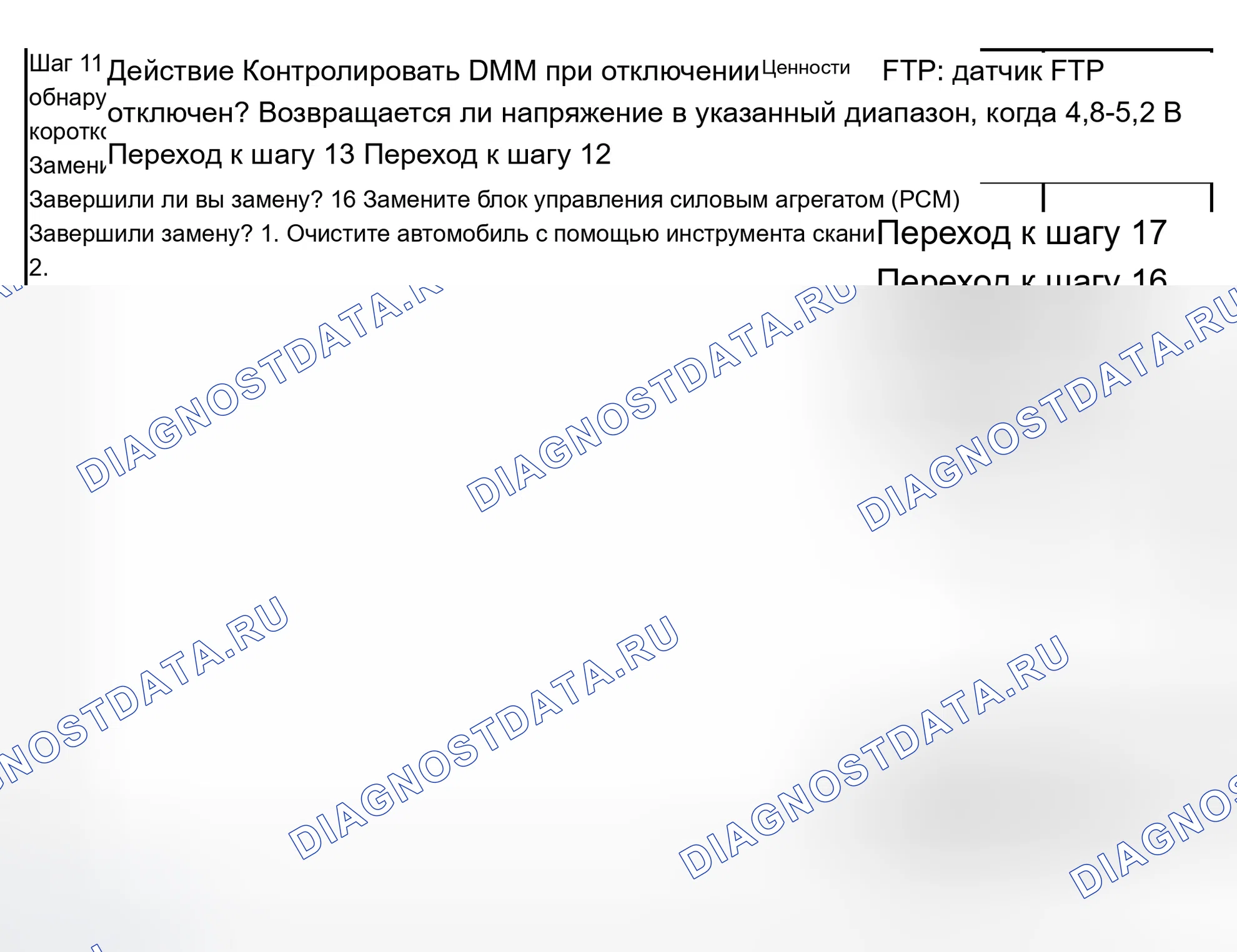 Рис. 494. Chevrolet Avalanche I