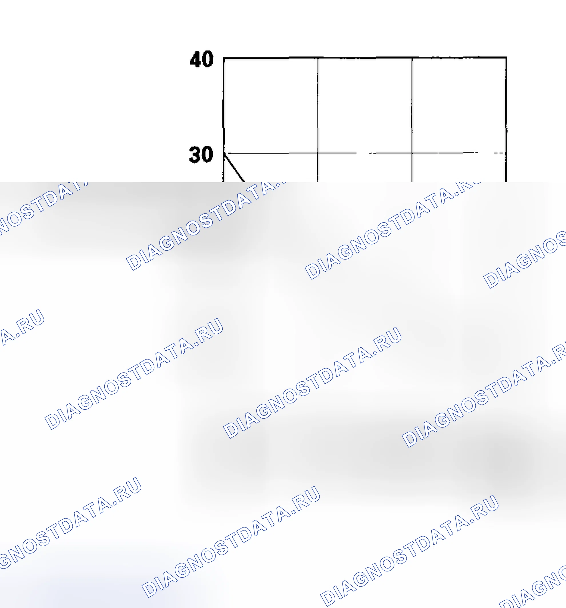 Рис. 17. Honda Insight I