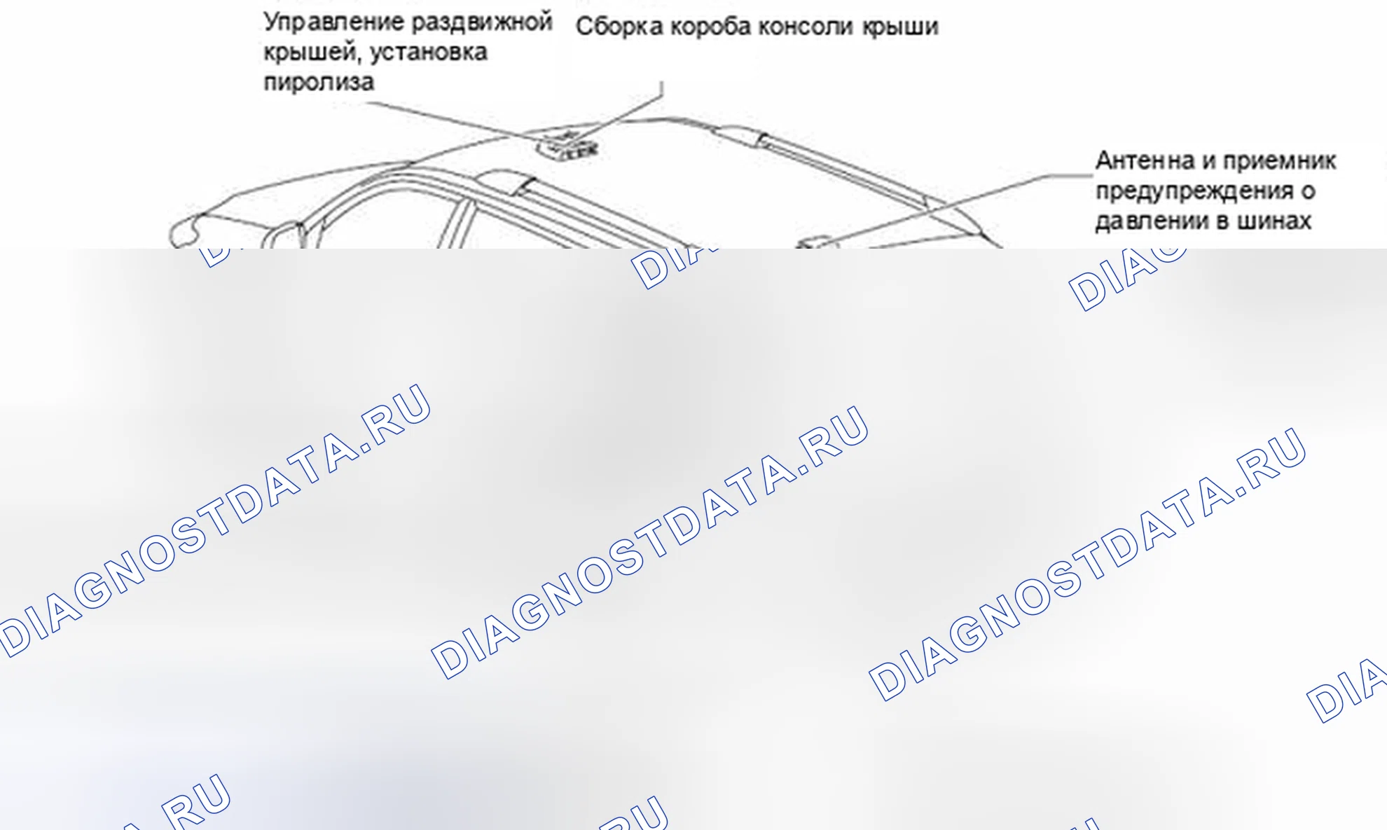 Рис. 1236: Расположение ЭБУ кузова. Toyota Highlander II рестайлинг
