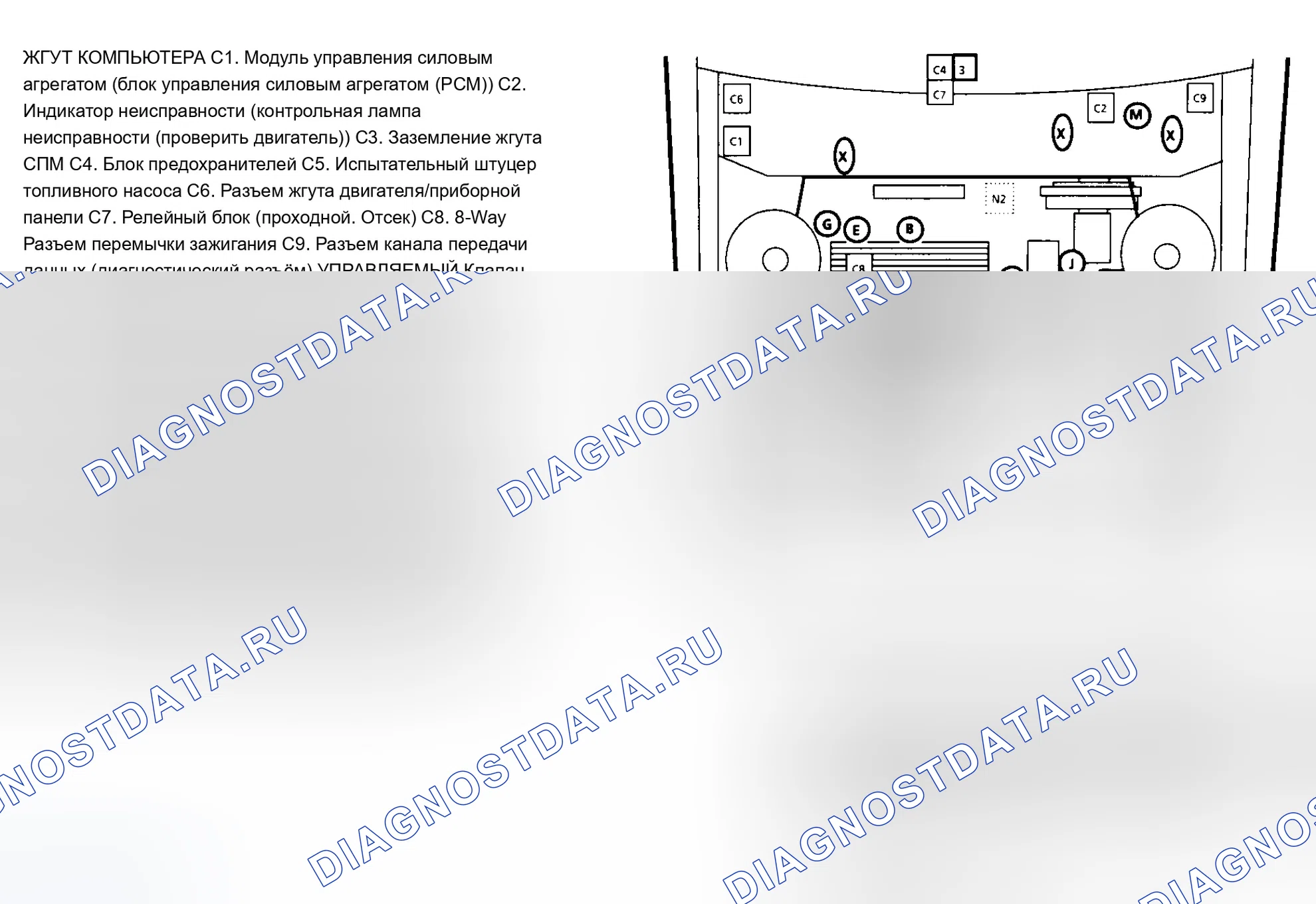 Рис. 145. Chevrolet Caprice IV