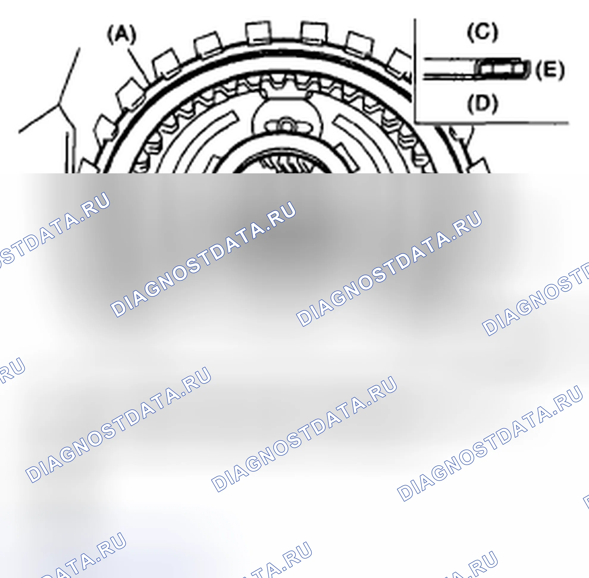 Рис. 340. Subaru Outback BP рестайлинг