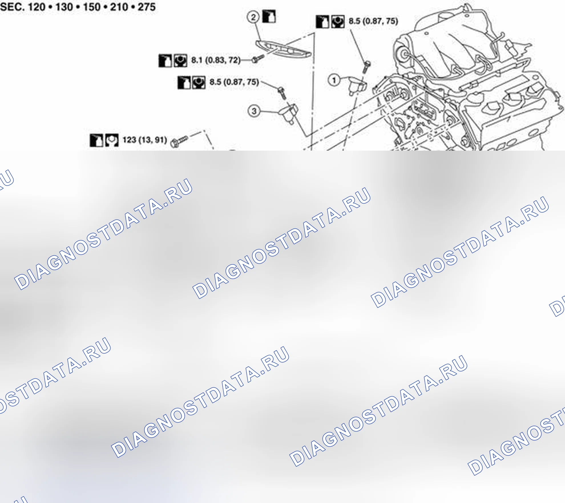 Рис. 22: Компоненты. Honda Prelude I