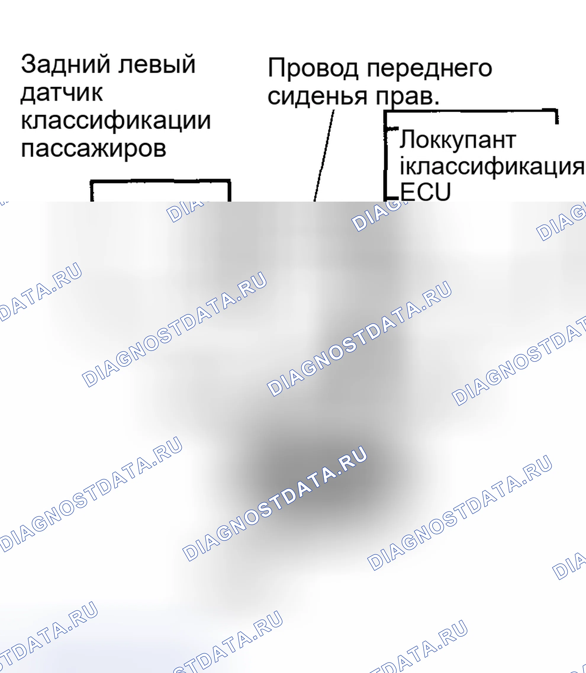 Рис. 140. Toyota Highlander I рестайлинг