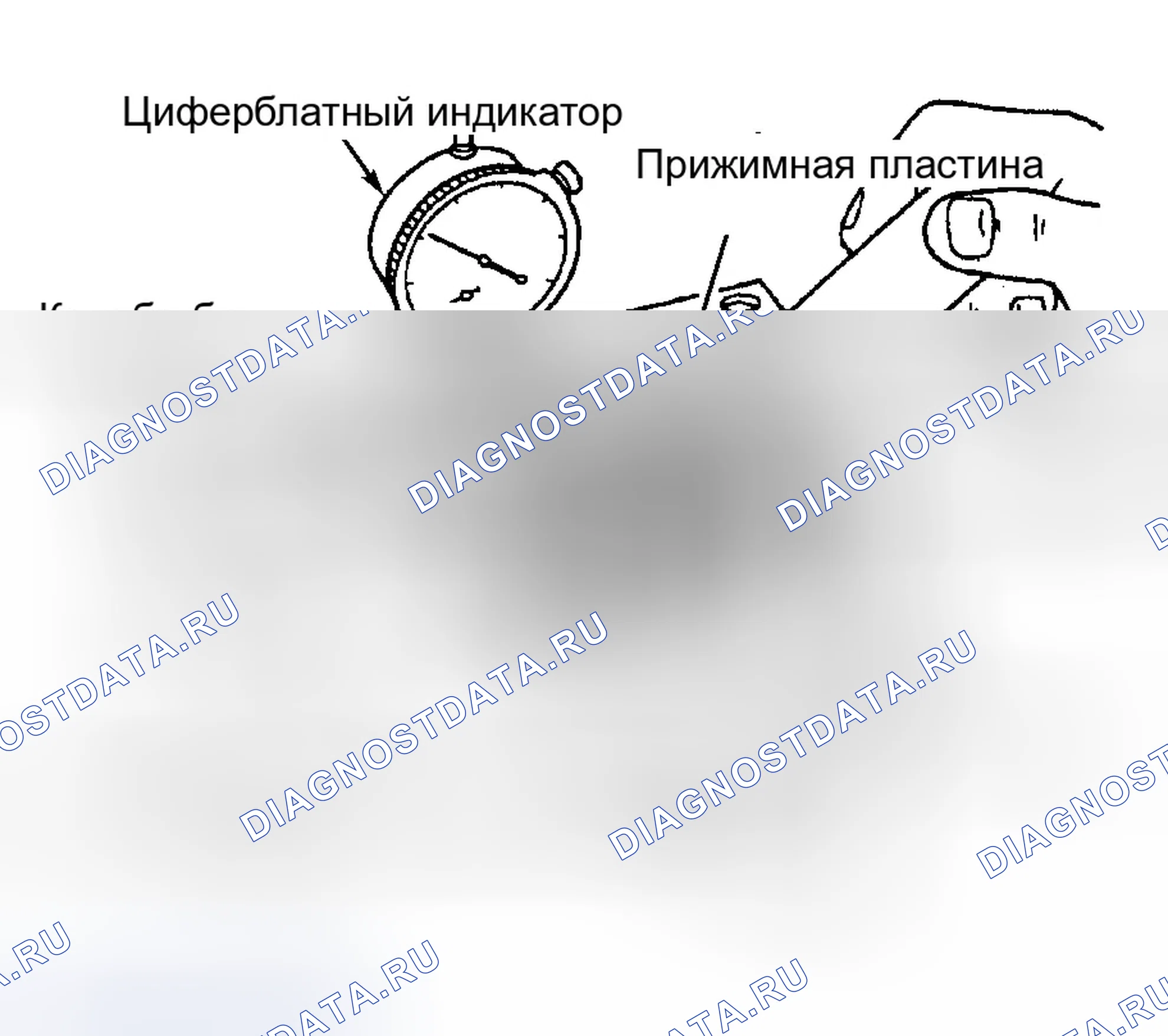 Рис. 100. Dodge Durango I