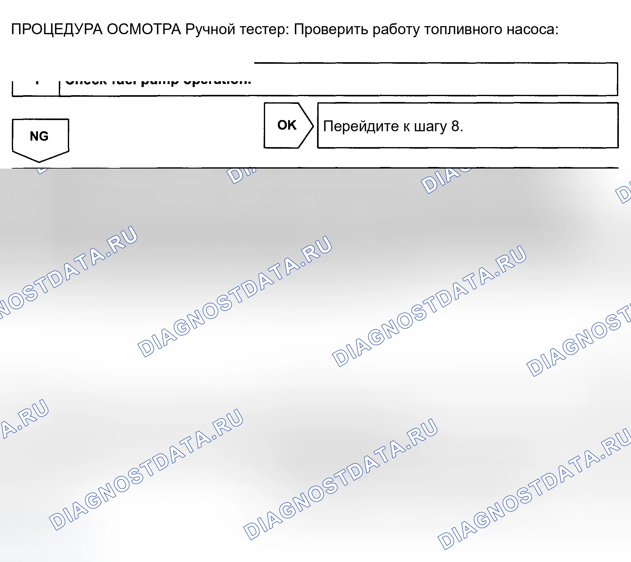 Рис. 447. Toyota Land Cruiser 100 рестайлинг
