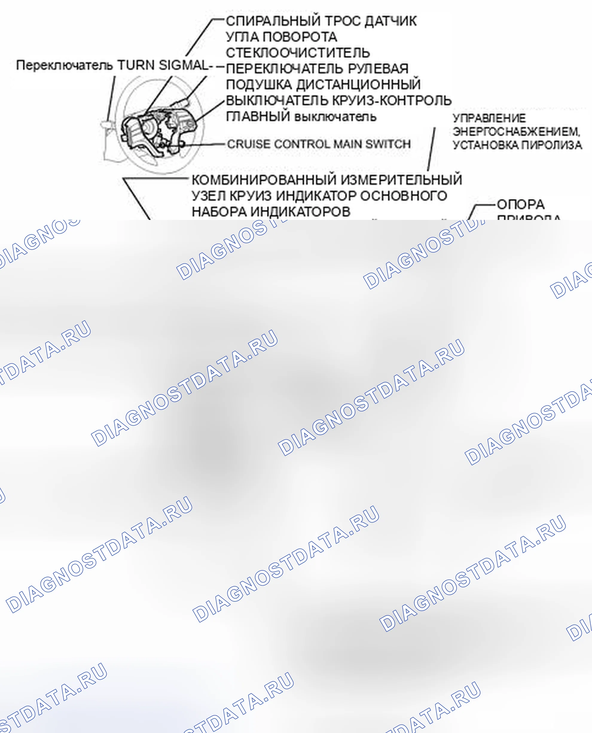 Рис. 88: ИЛЛЮСТРАЦИЯ. Honda Accord V
