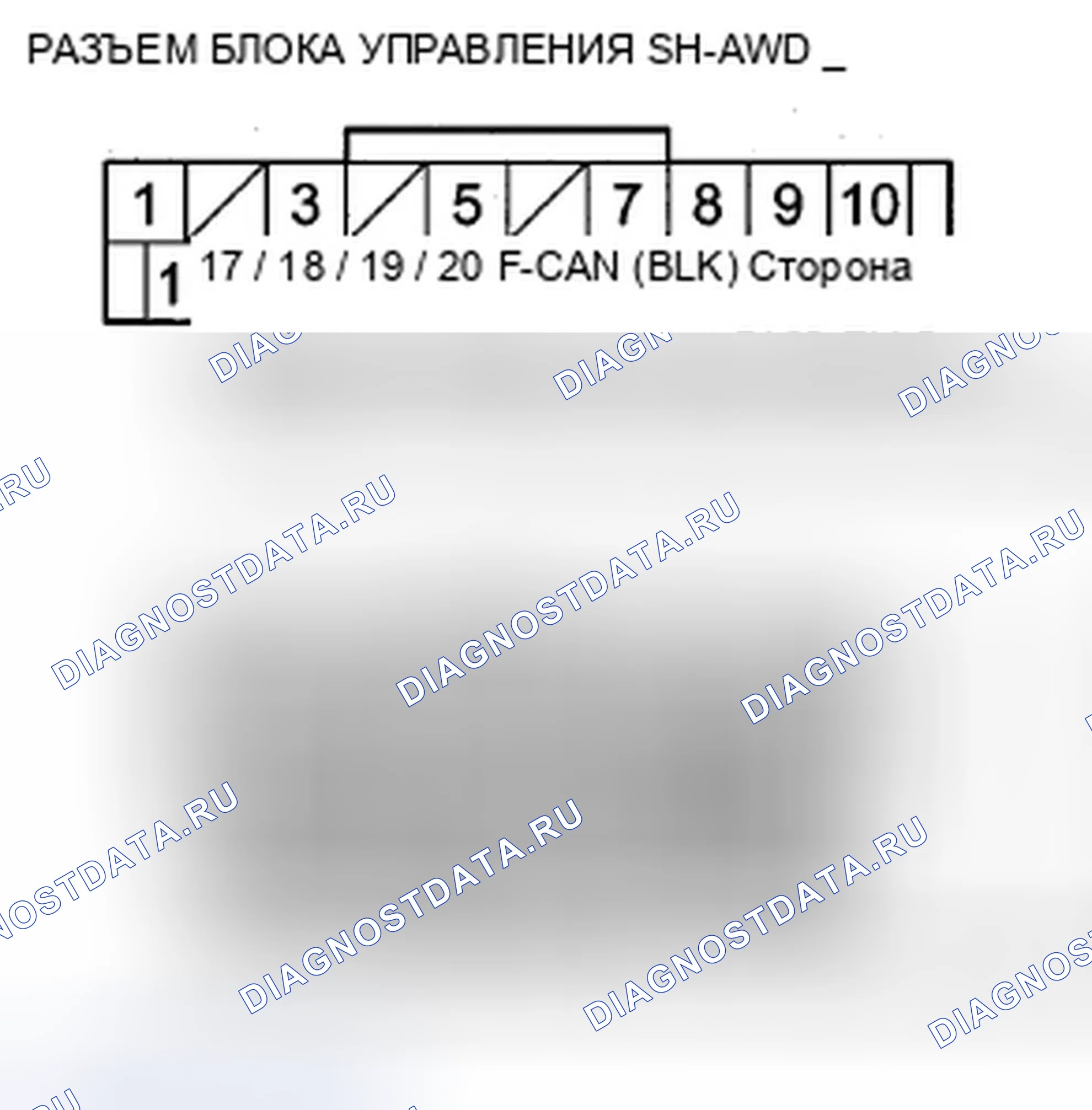 Рис. 17. Acura ZDX I