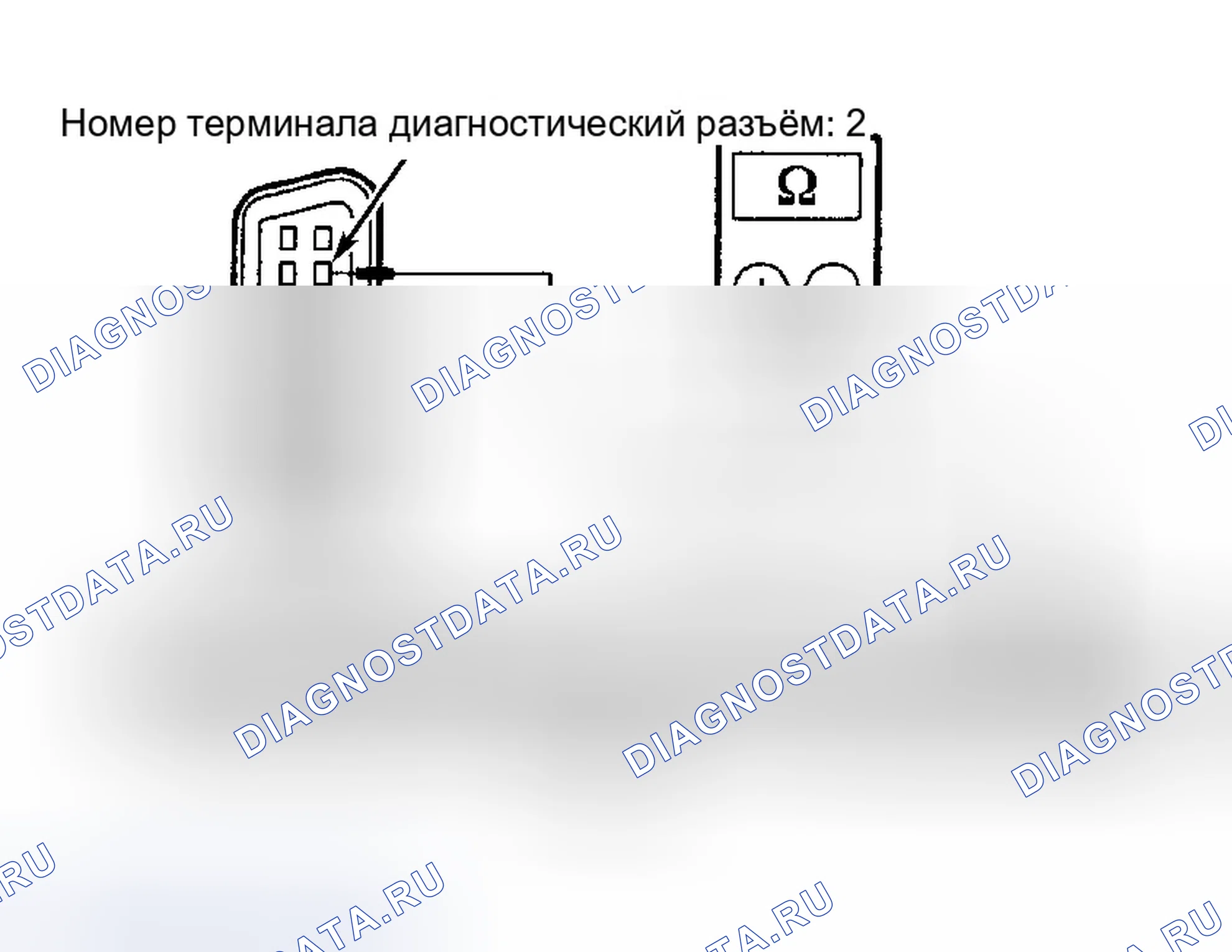 Рис. 5. Ford Focus I