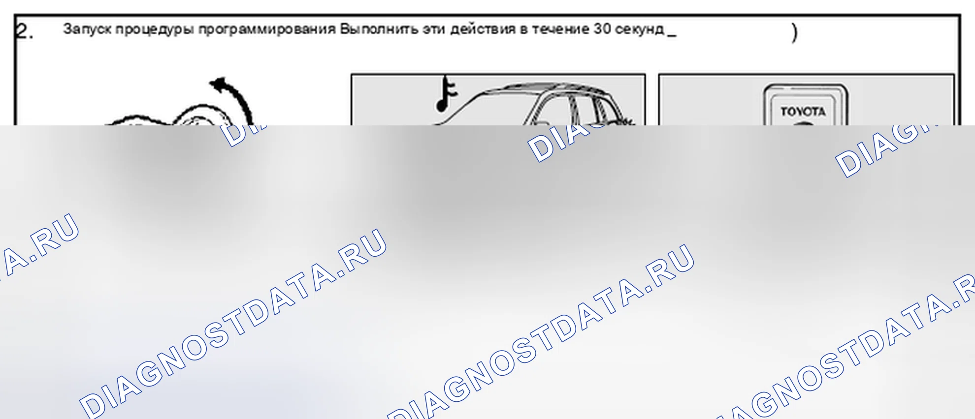 Рис. 115. Toyota Sienna I