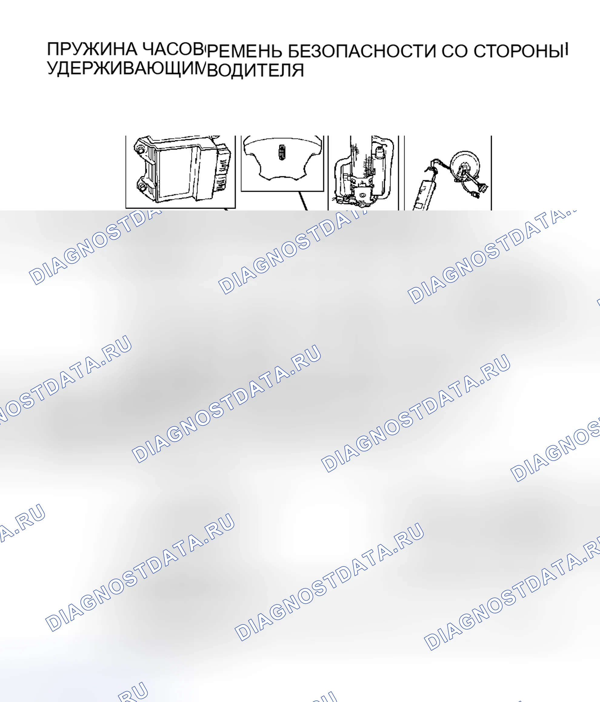 Рис. 51. Hyundai ix25 I рестайлинг