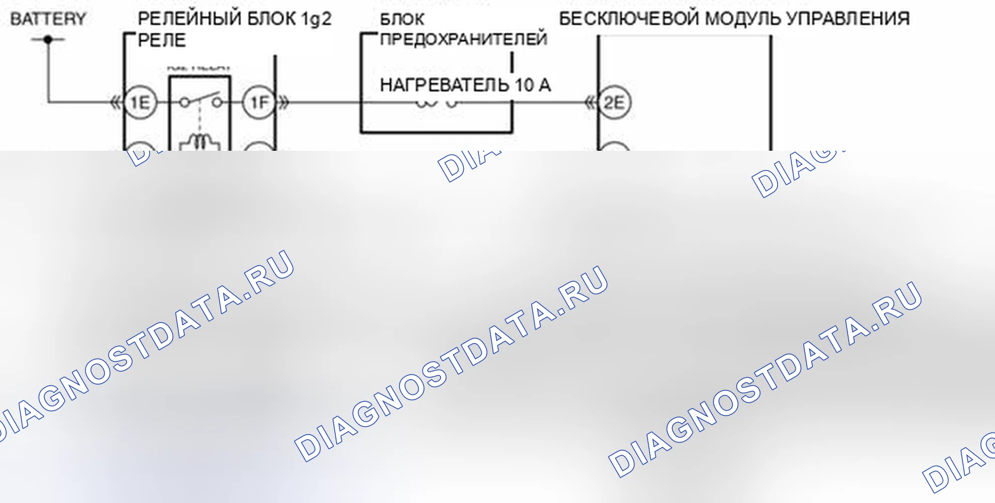 Рис. 202: расшифровка кода ошибки B112A:17 [высокое напряжение в входной цепи монитора xtigx1] IG2. Mazda 3 BL рестайлинг