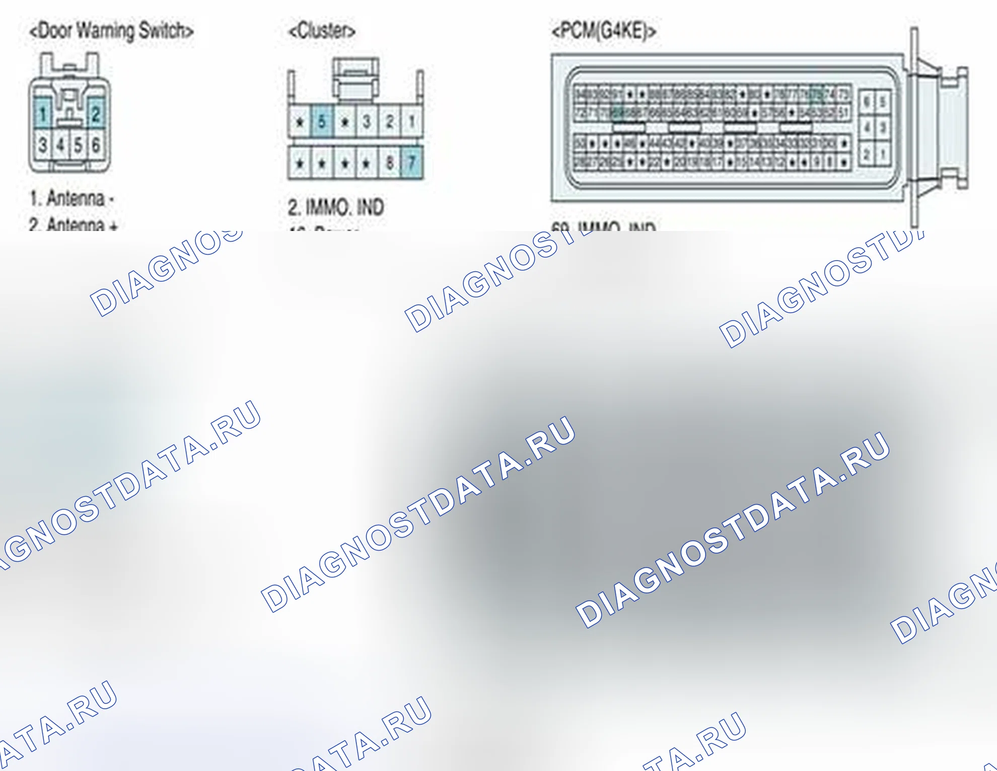 Рис. 204. Geely SC7 I