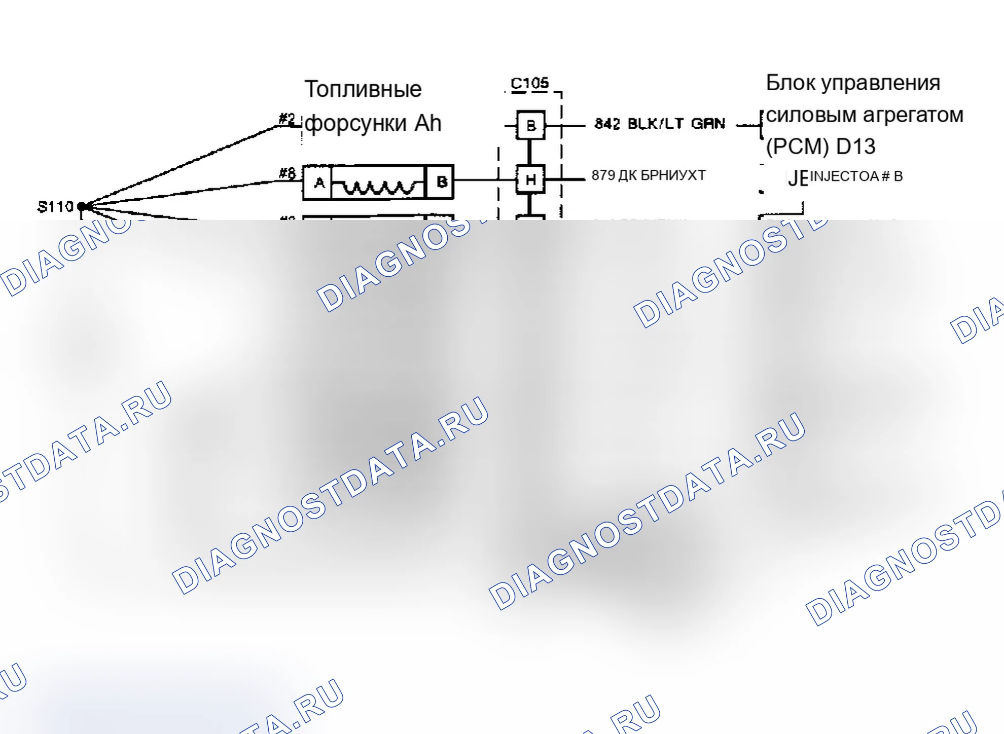 Рис. 13. Oldsmobile Cutlass Supreme I
