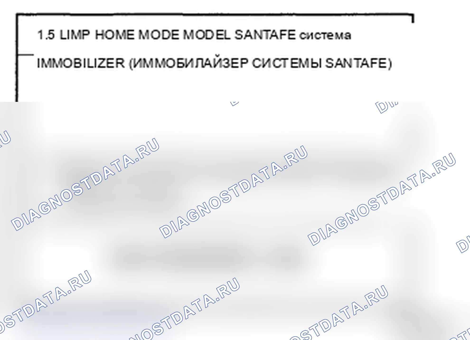 Рис. 141. Hyundai Santa Fe II