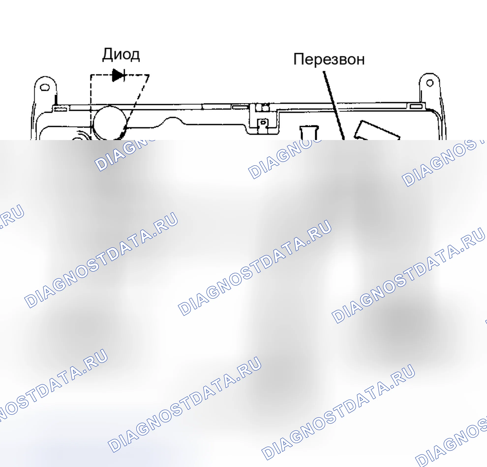 Рис. 5. Nissan Stanza III