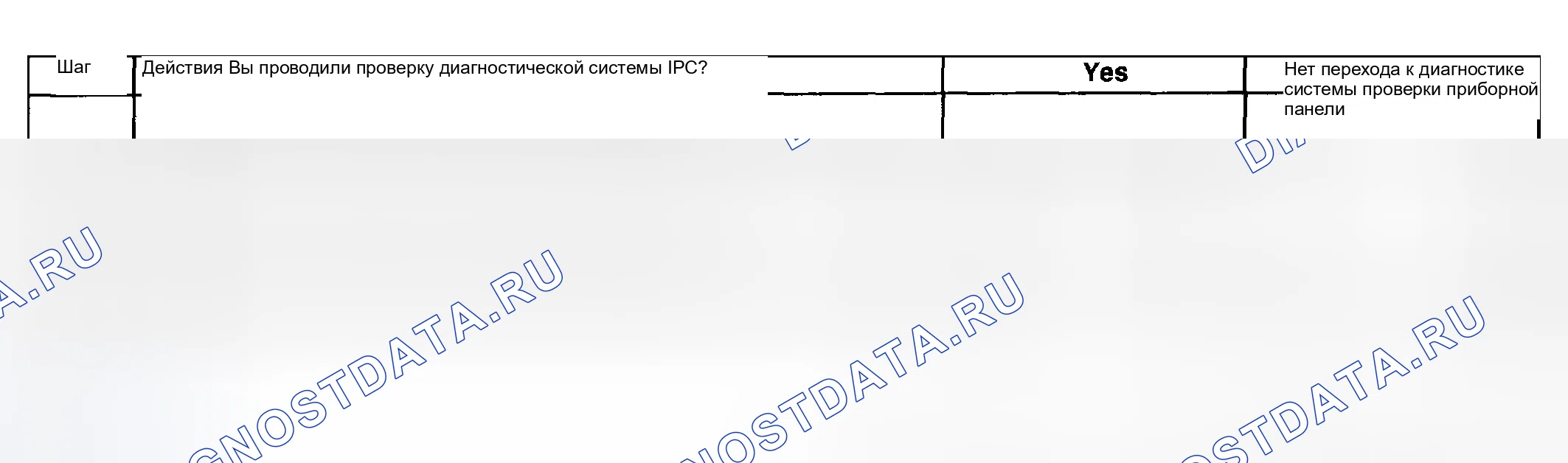 Рис. 35: Дисплей температуры информационного центра привода всегда считывает SC. Pontiac Aztek I