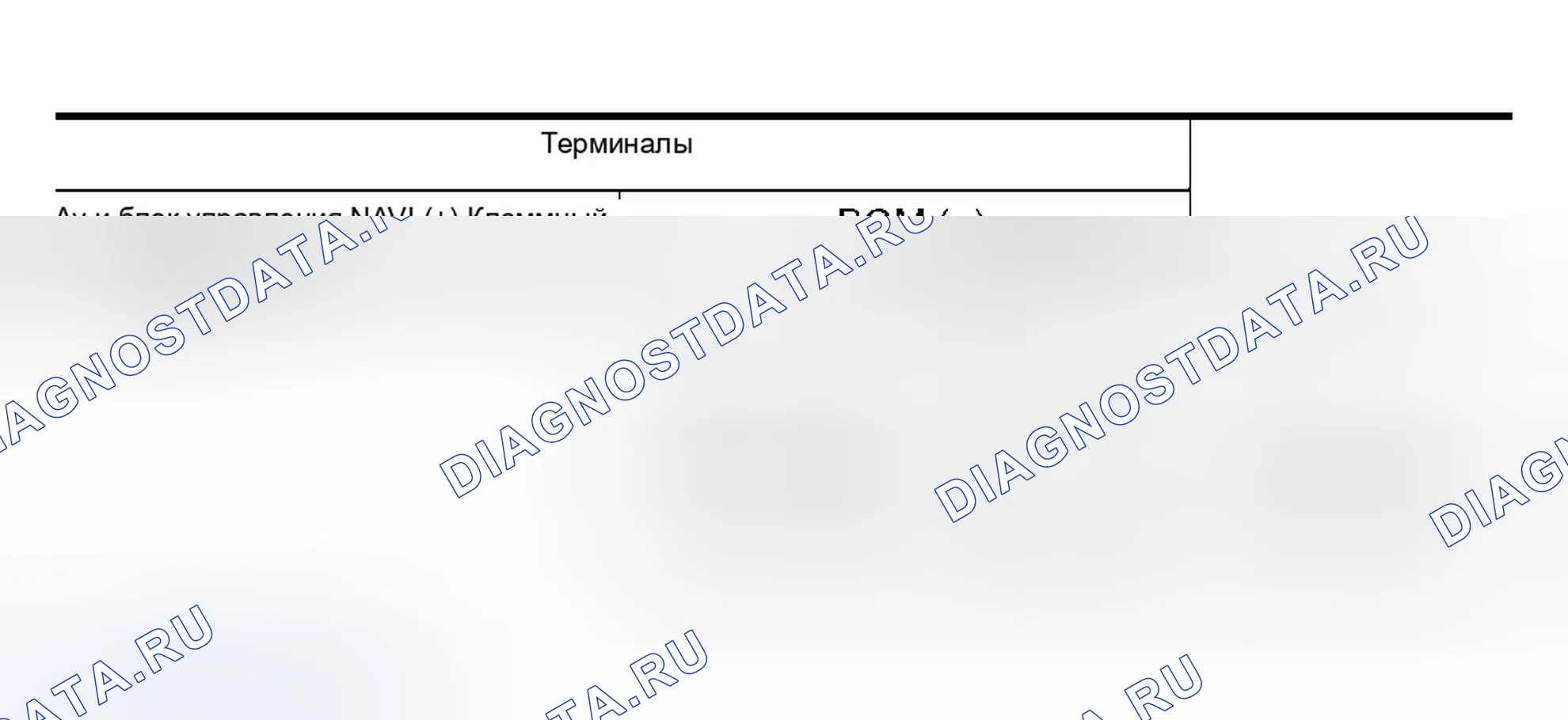 Рис. 193. Infiniti M45 II