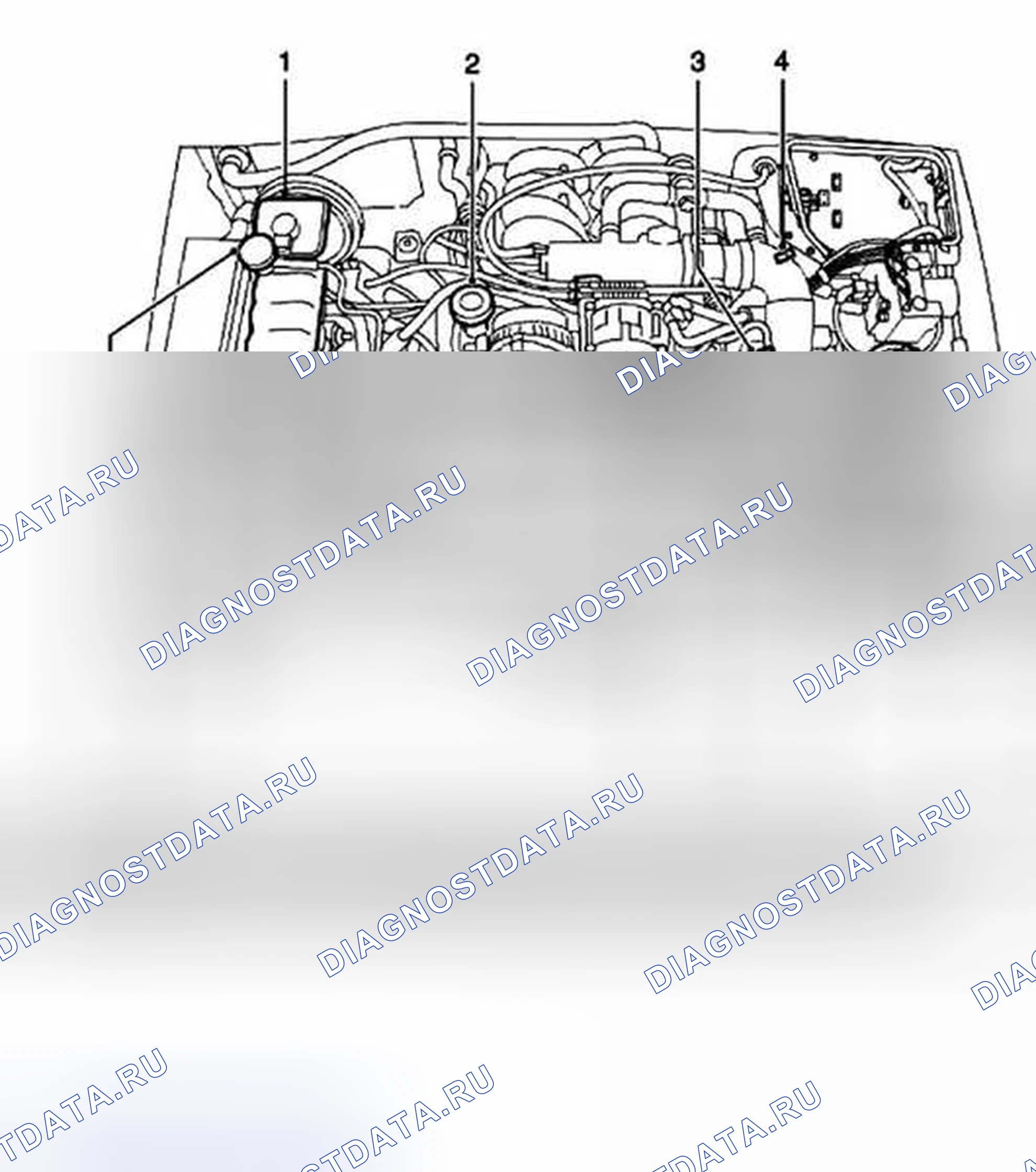 Рис. 1: Вид двигателя V8 под капотом. Land Rover Discovery L318