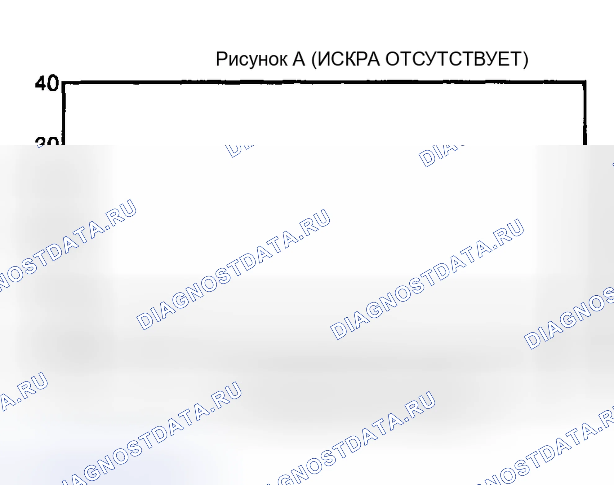 Рис. 43. Mazda Tribute I