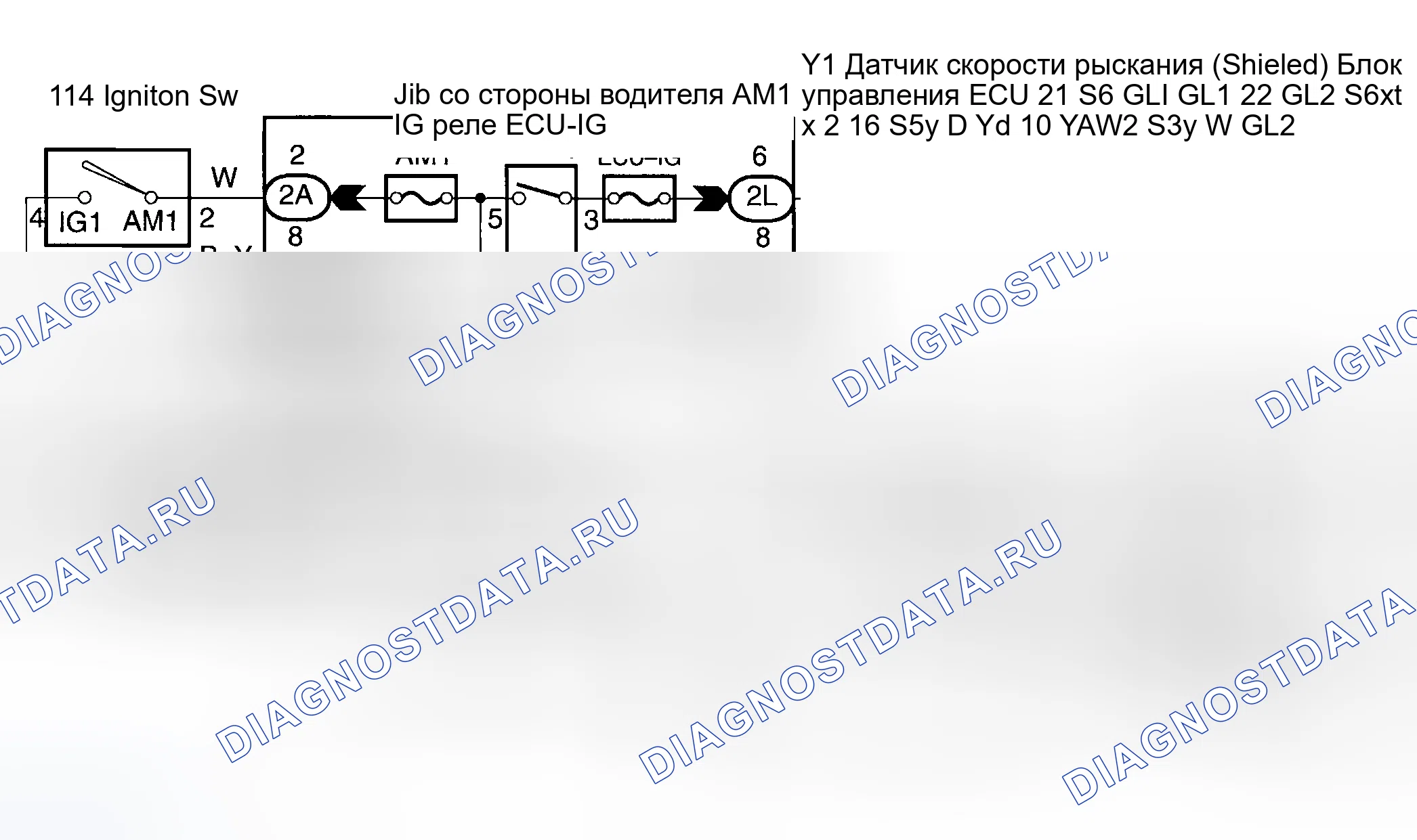 Рис. 104: Процедура испытаний. Haval H6 III