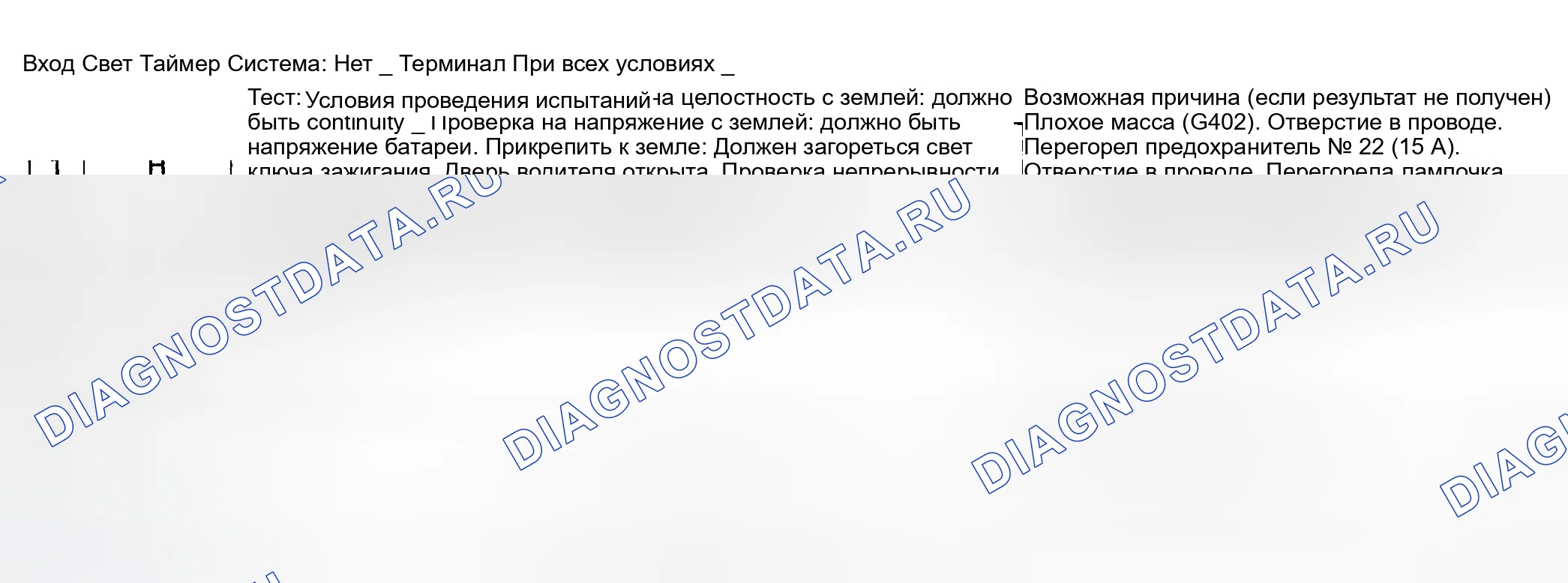 Рис. 13: Система таймера входного света. Honda Accord IV