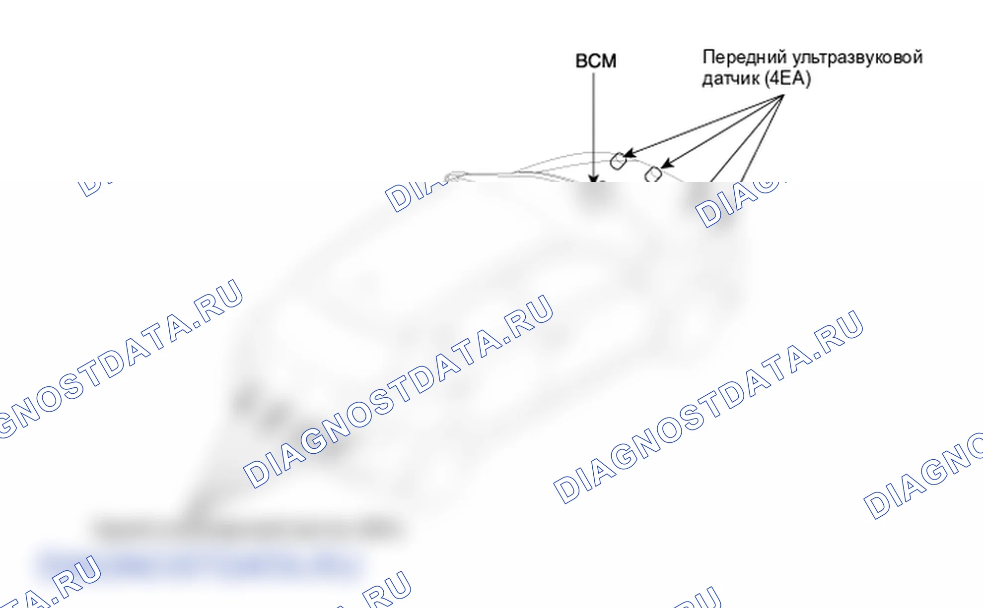 Компоненты и их расположение. Hyundai i20 GB