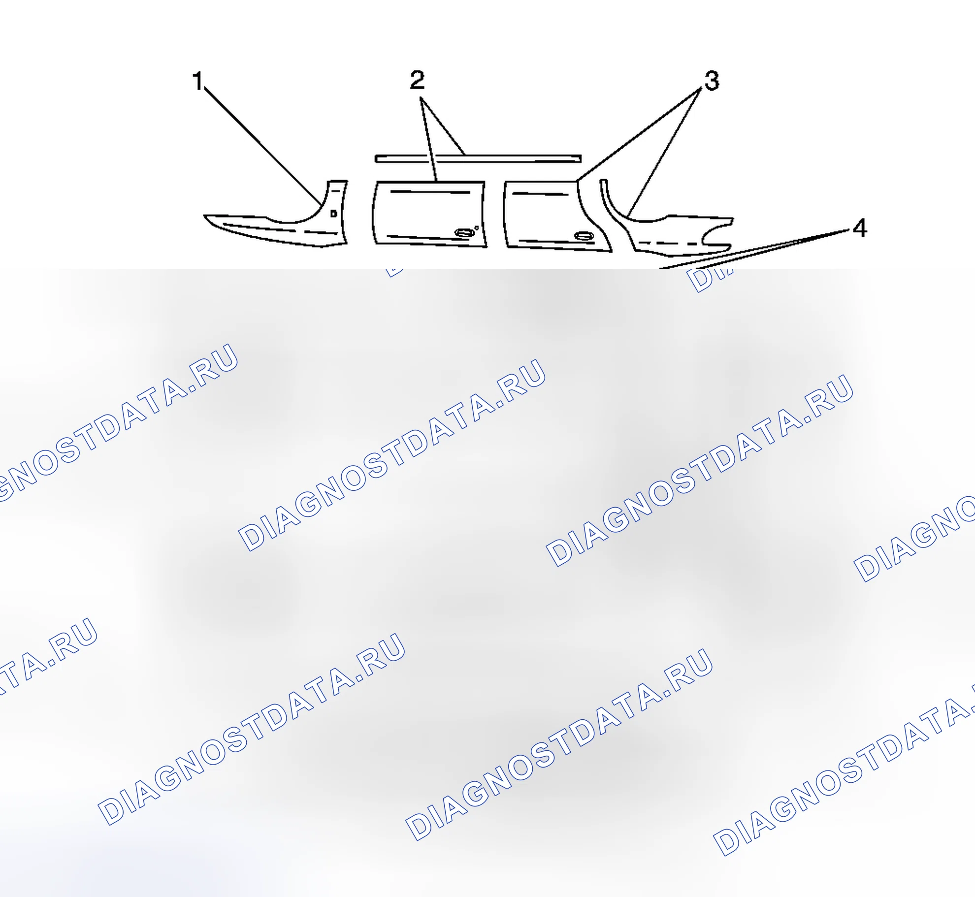 Рис. 24: Идентификация панели. Kia Rio III