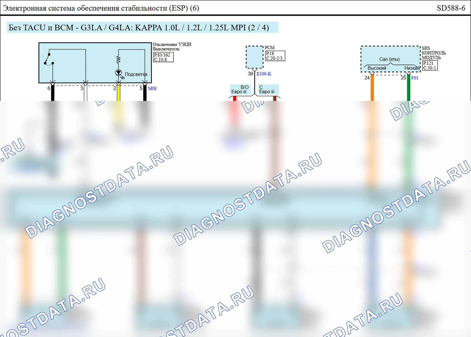C1503: Ошибка коммутатора TCS/ESC (ESP). Hyundai GRAND i10/Xcent BA