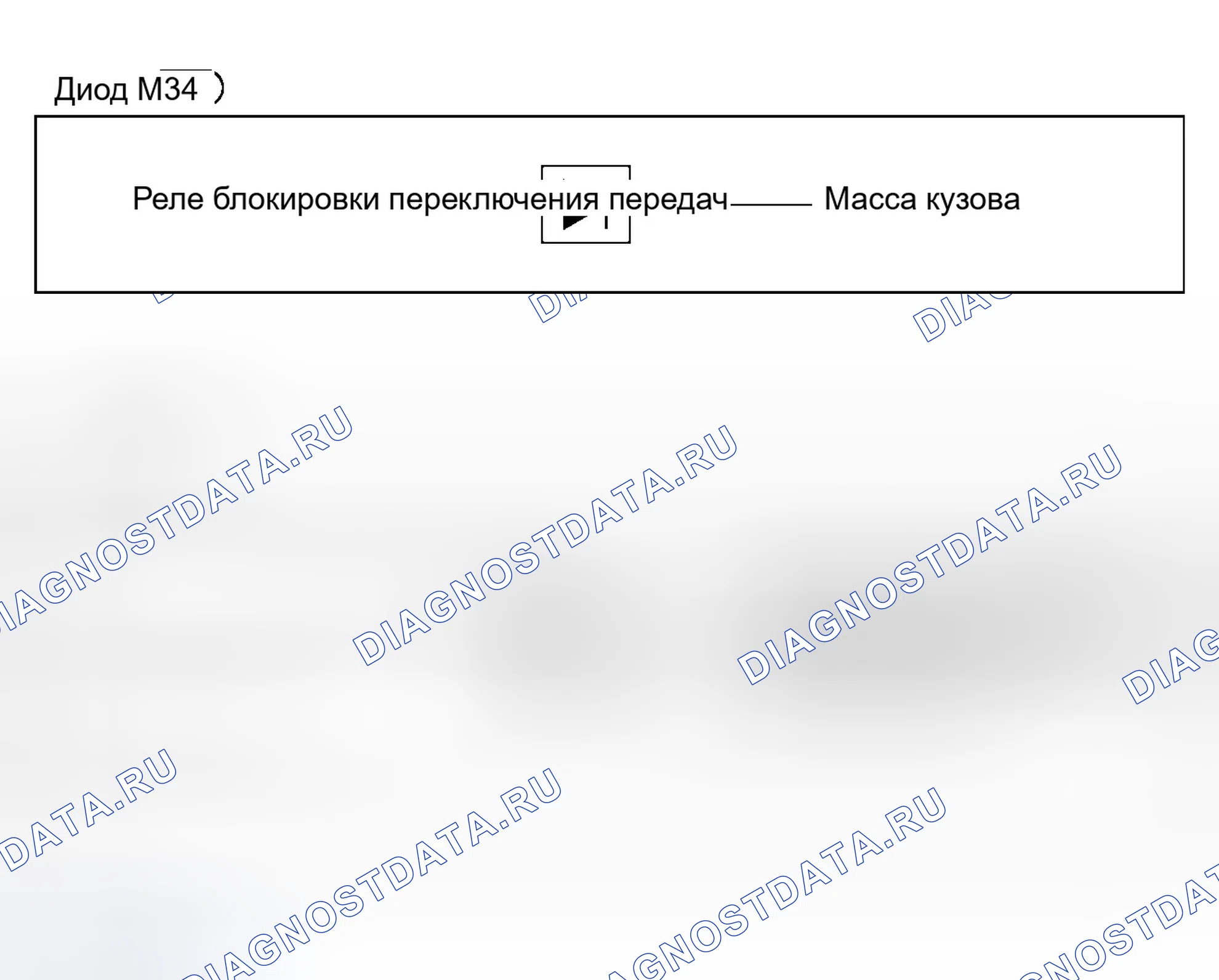 Рис. 83. Infiniti M45 III