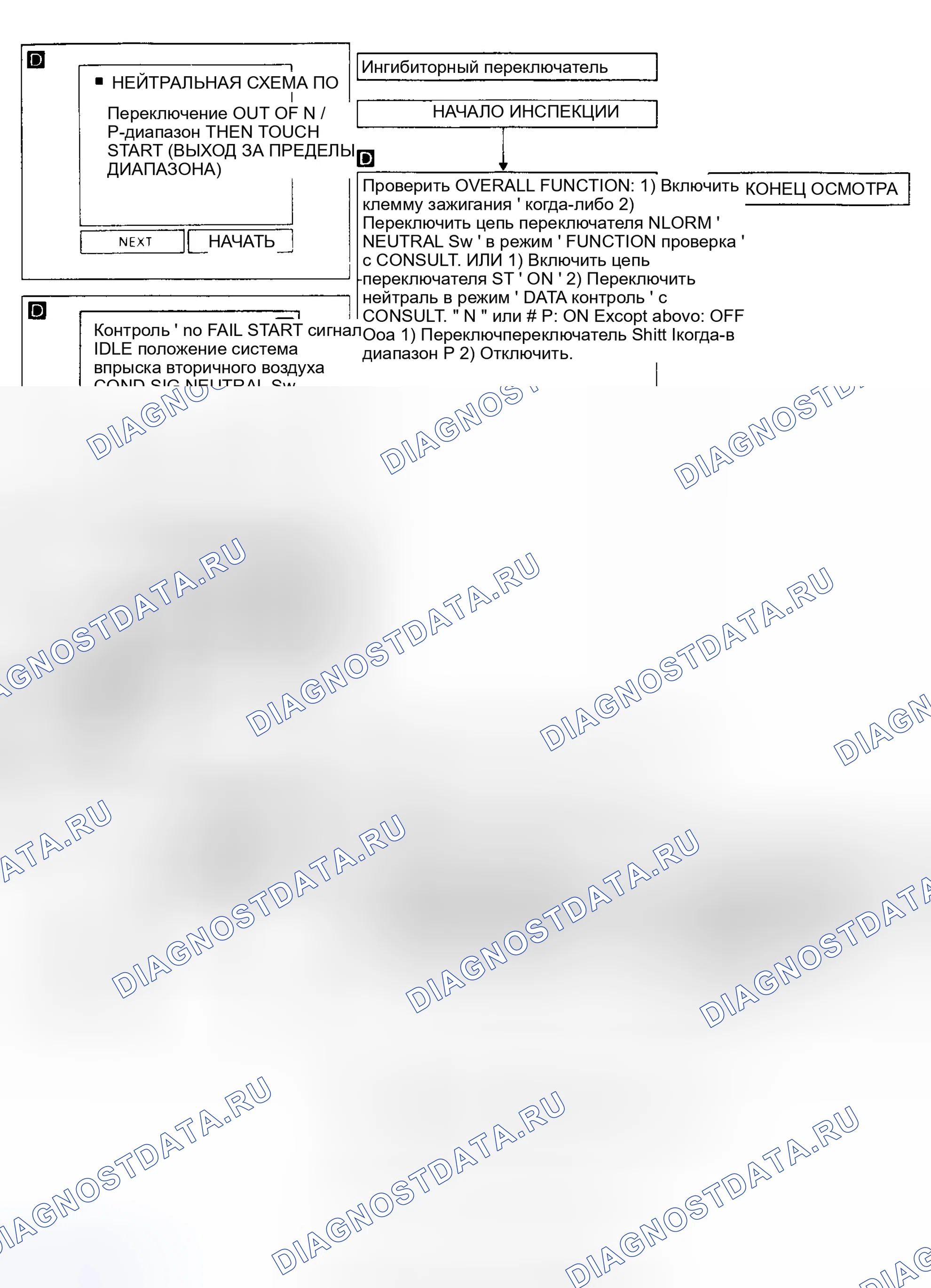 Рис. 20. Nissan Sentra B13