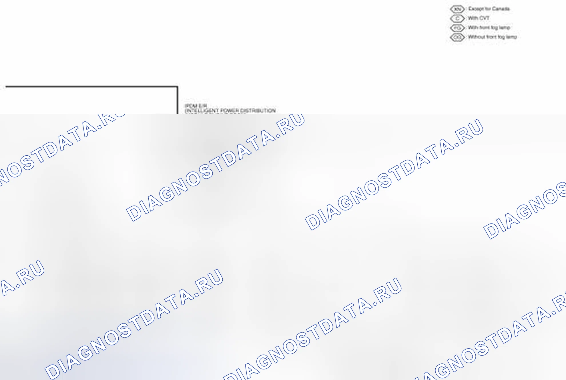 Рис. 6. Nissan Cube III
