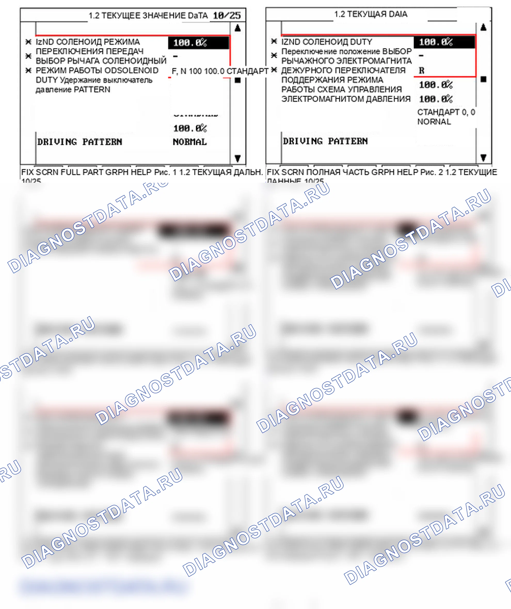 P0760: Вторая цепь электромагнитного клапана - обрыв или короткое замыкание (GND). Hyundai Santa Fe CM