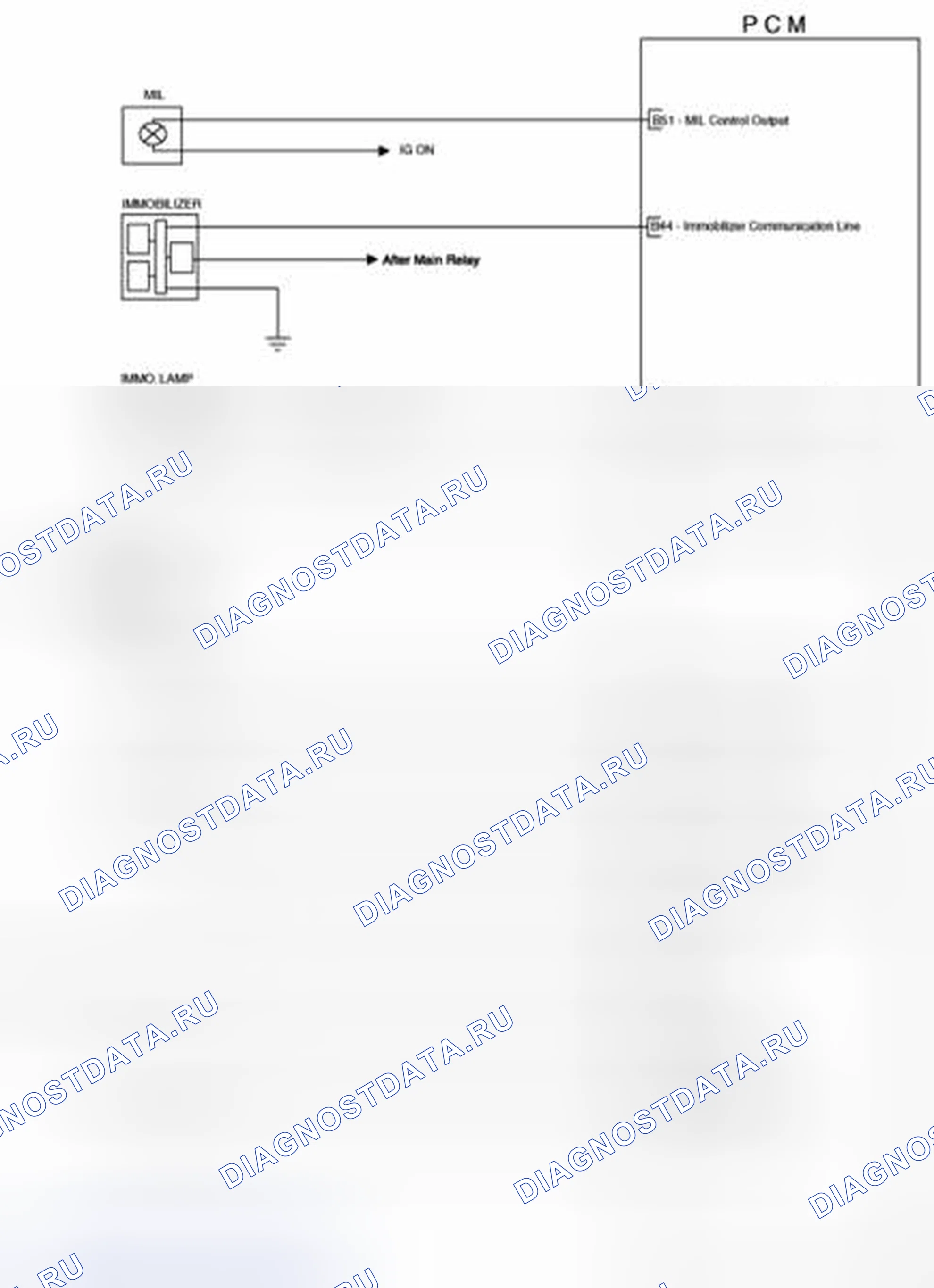 Рис. 28. Geely Panda I