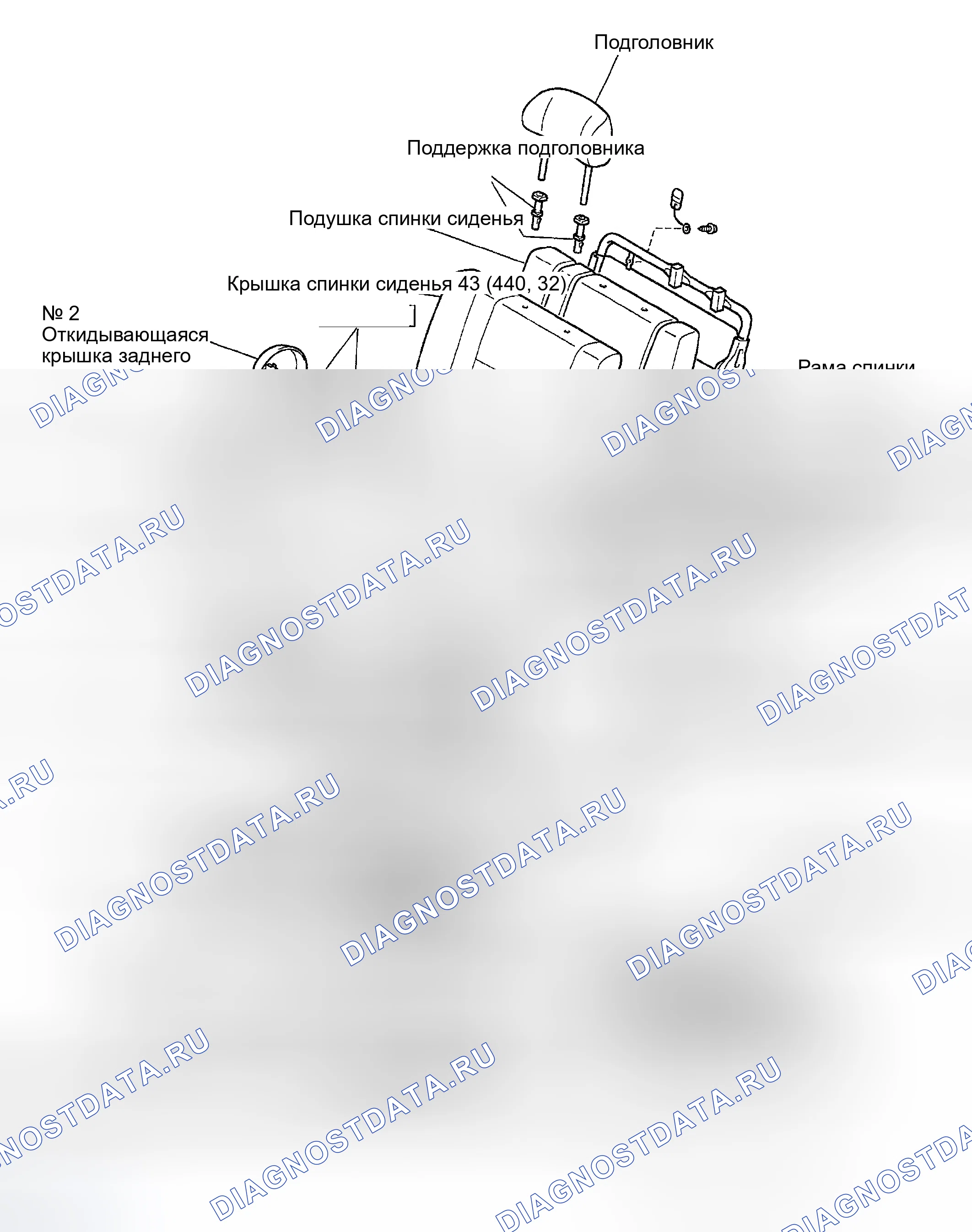 Рис. 205: КОМПОНЕНТЫ. Toyota Sequoia I