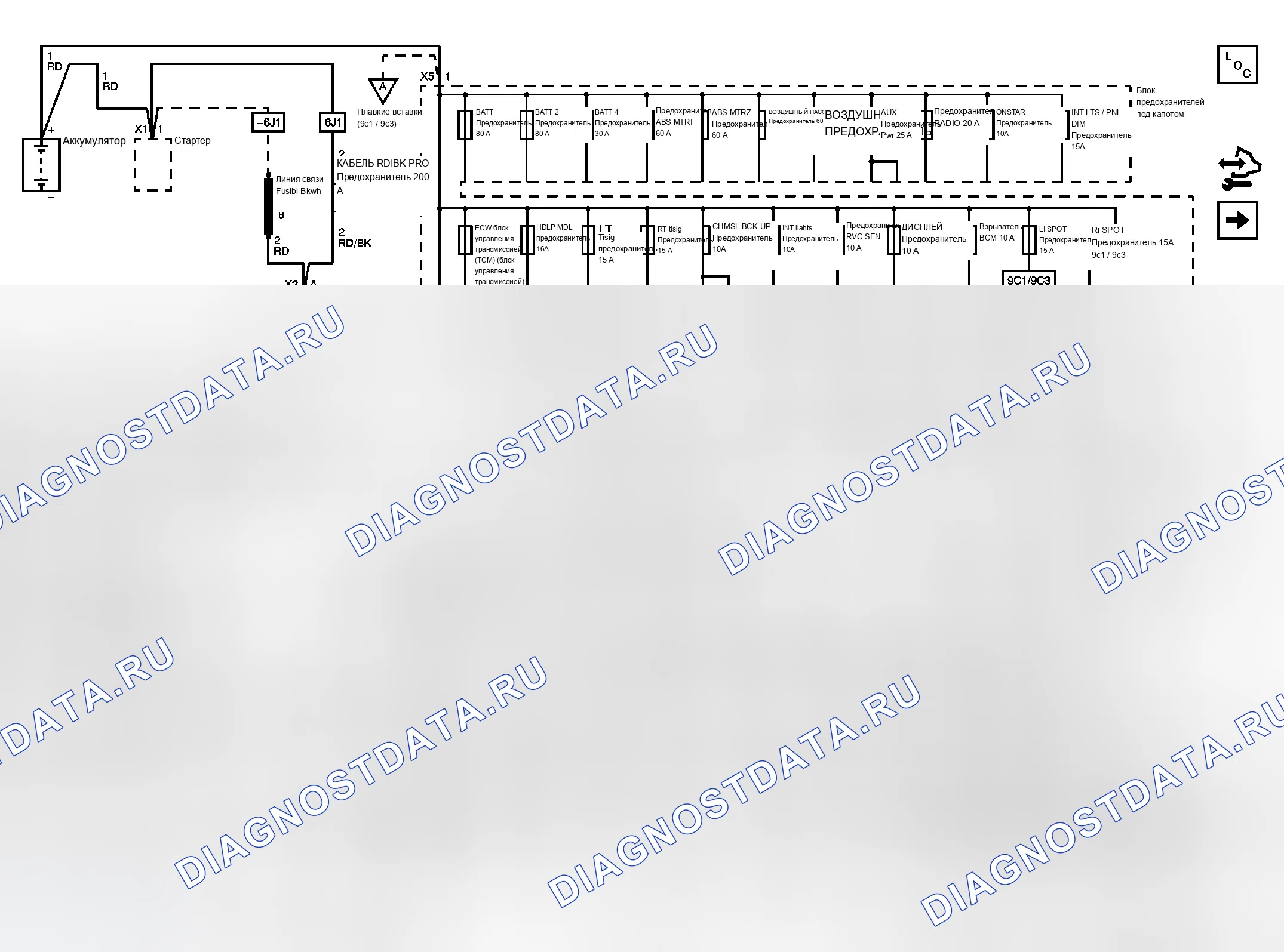 Рис. 57: Принципиальные схемы разводки питания. Chevrolet Impala IX