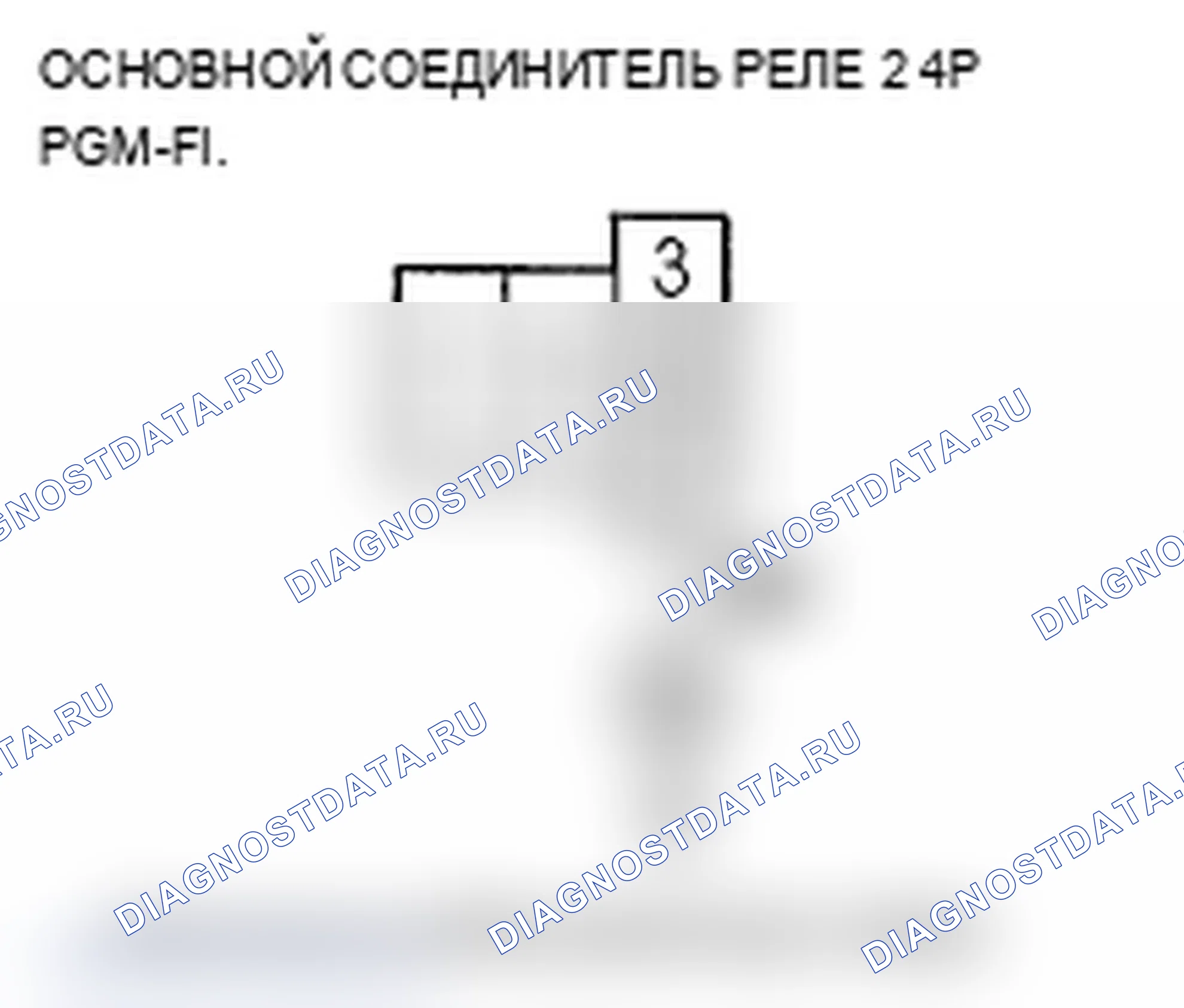 Рис. 12. Acura MDX II