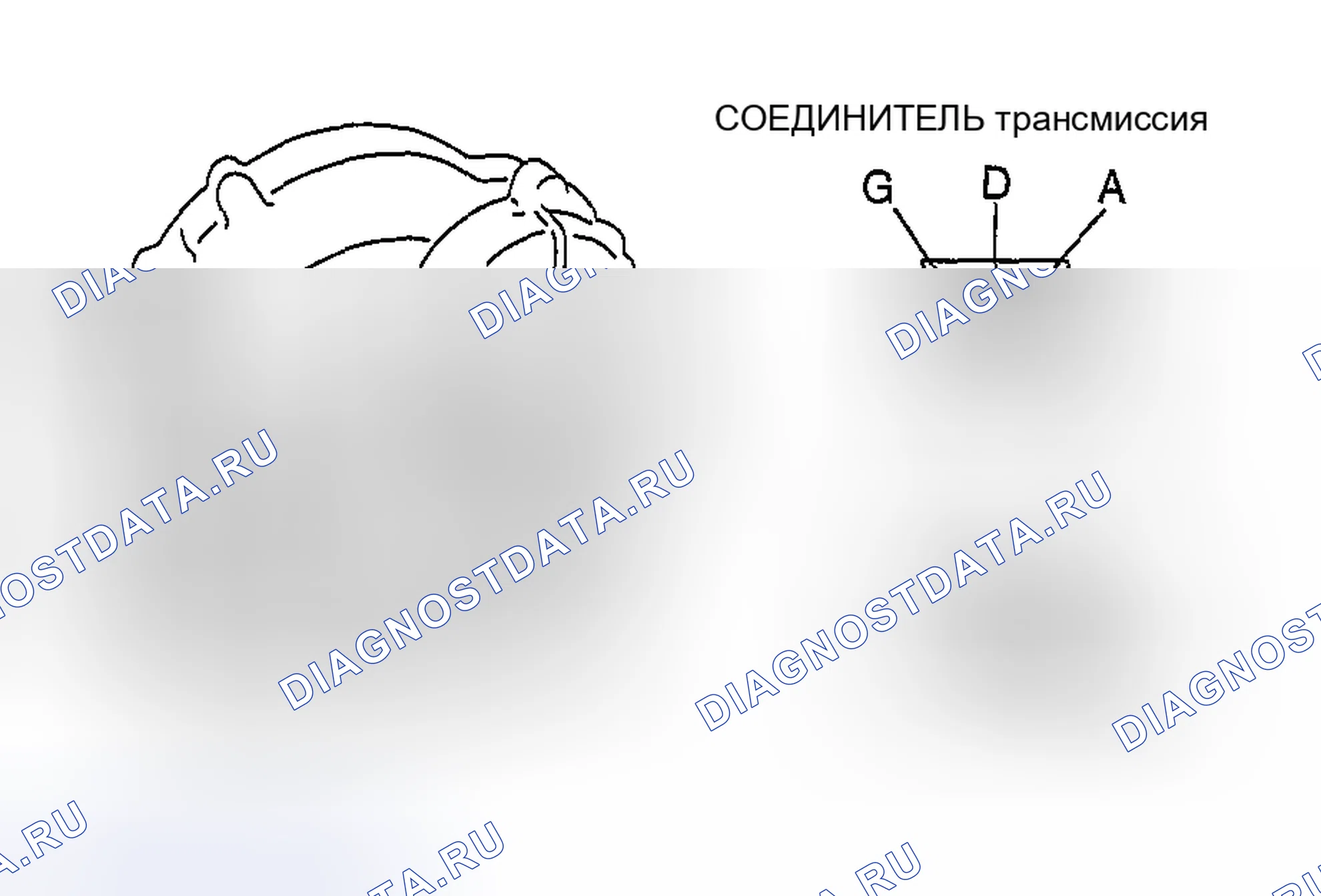 Рис. 299: Операционный контроль. Honda CR-V III рестайлинг