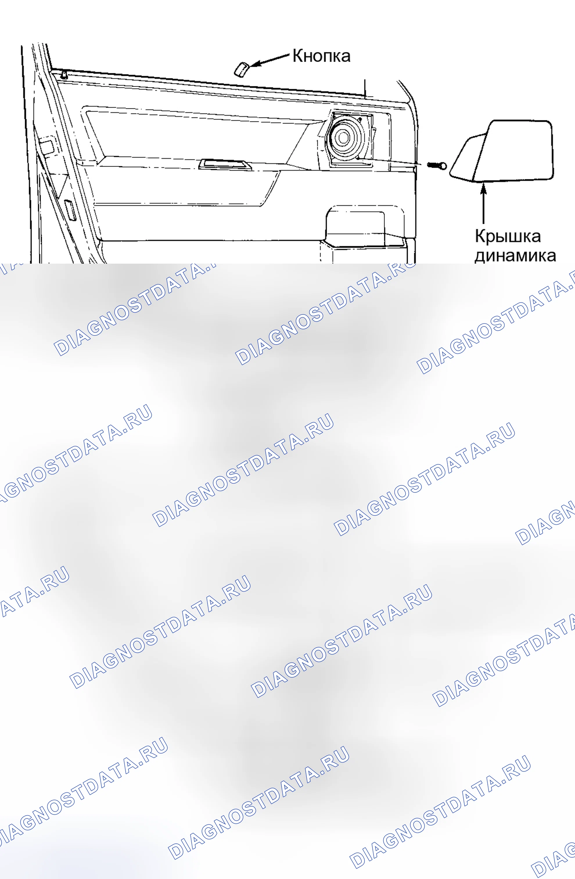 Рис. 1: Демонтаж и монтаж. Volvo 940 I